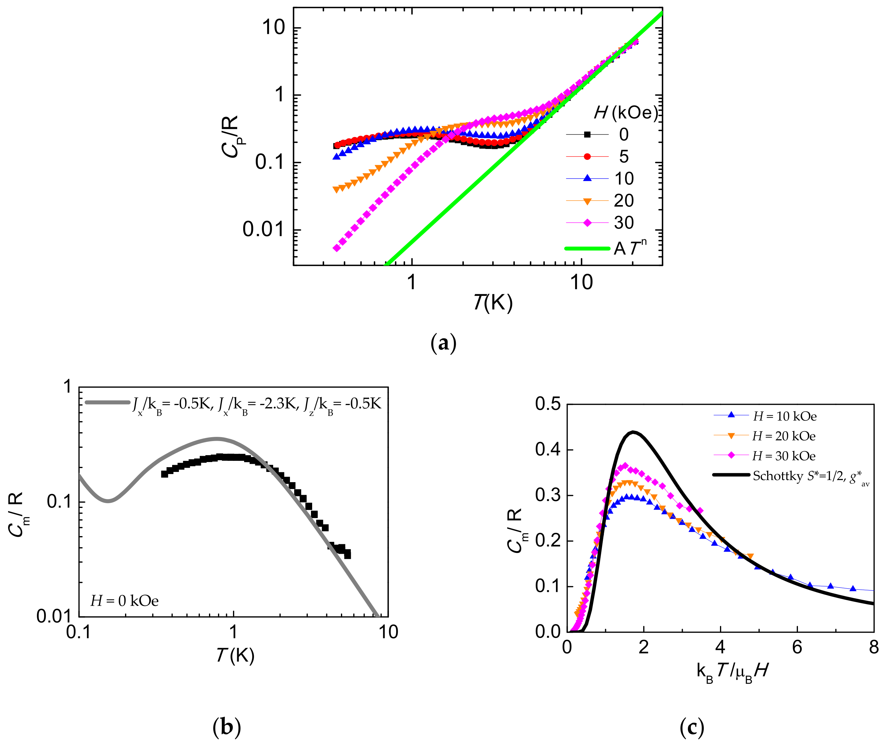 Molecules 26 05626 g006 550