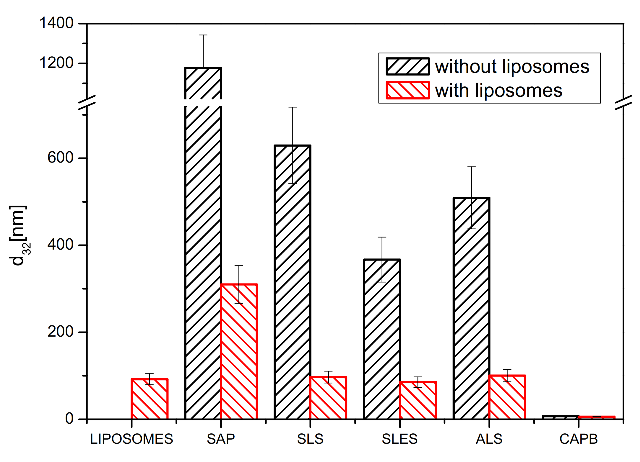 Molecules 26 05628 g004 Molecules 26 05628 g004