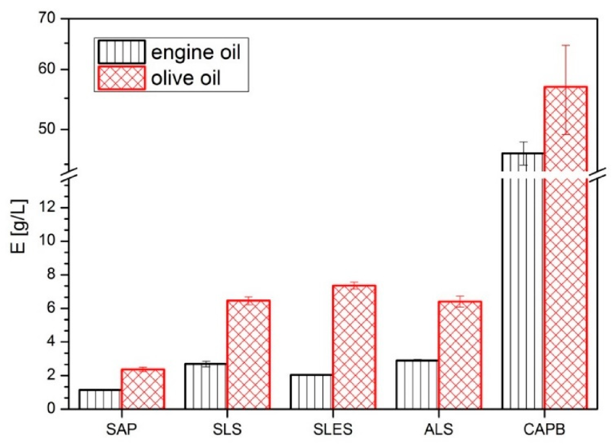 Molecules 26 05628 g005 Molecules 26 05628 g005