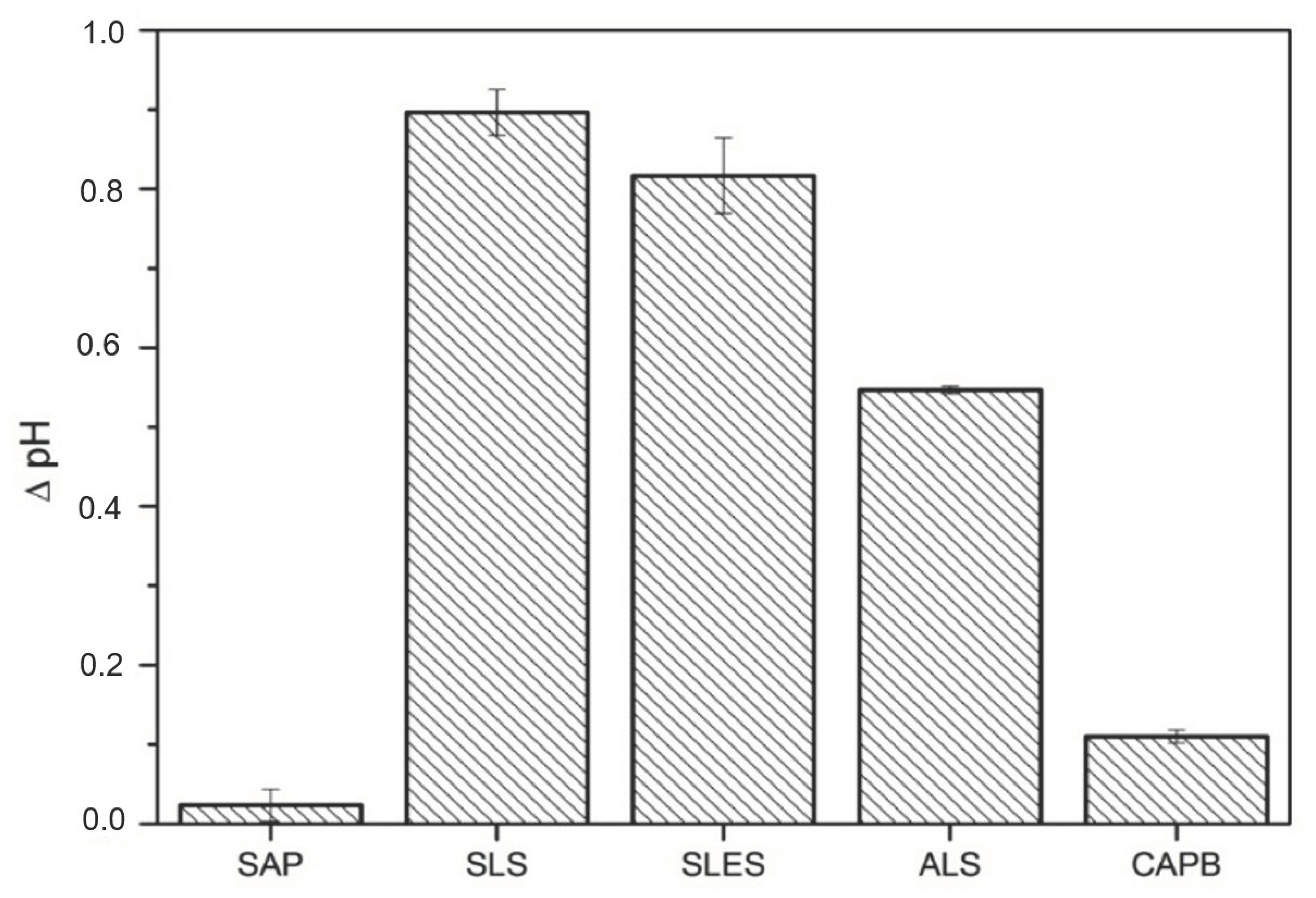 Molecules 26 05628 g006 Molecules 26 05628 g006