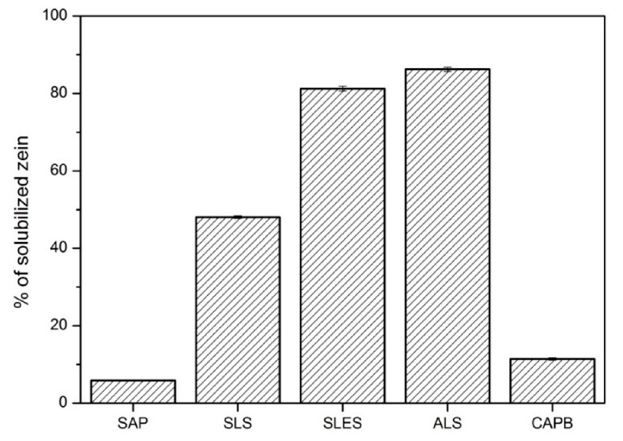 Molecules 26 05628 g007 Molecules 26 05628 g007