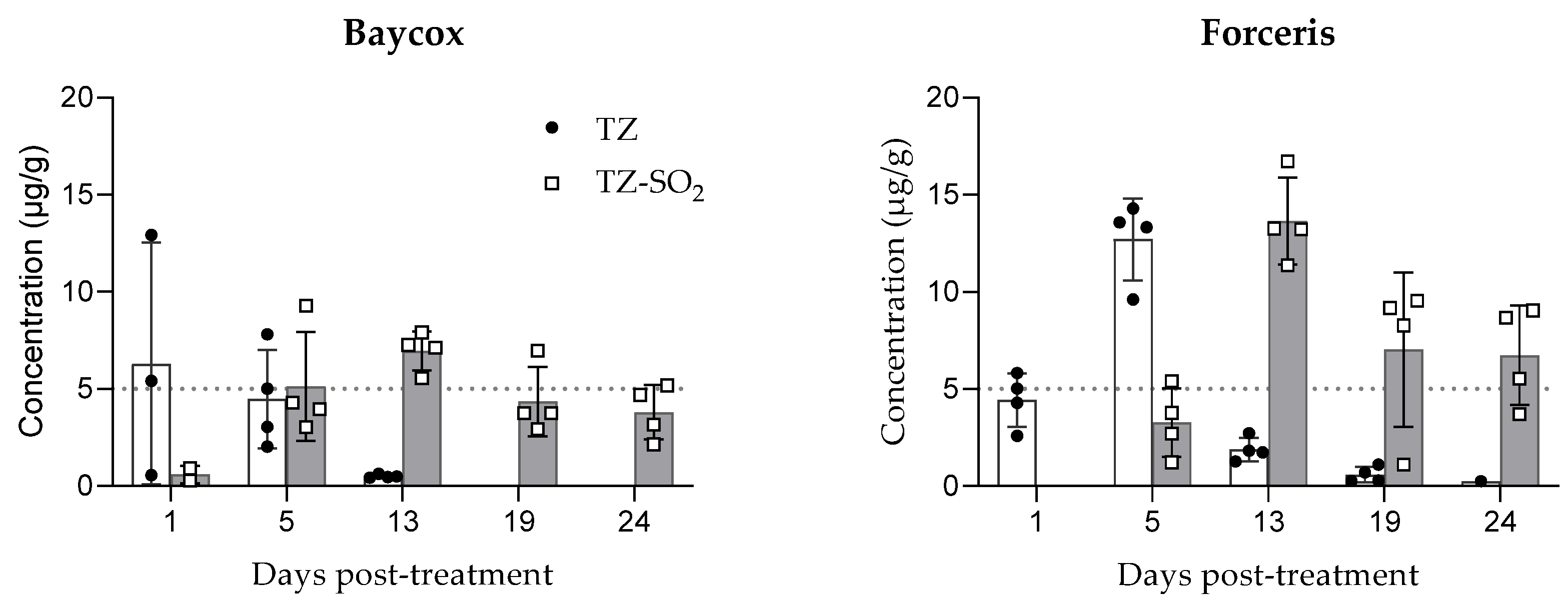 Molecules 26 05633 g002 Molecules 26 05633 g002