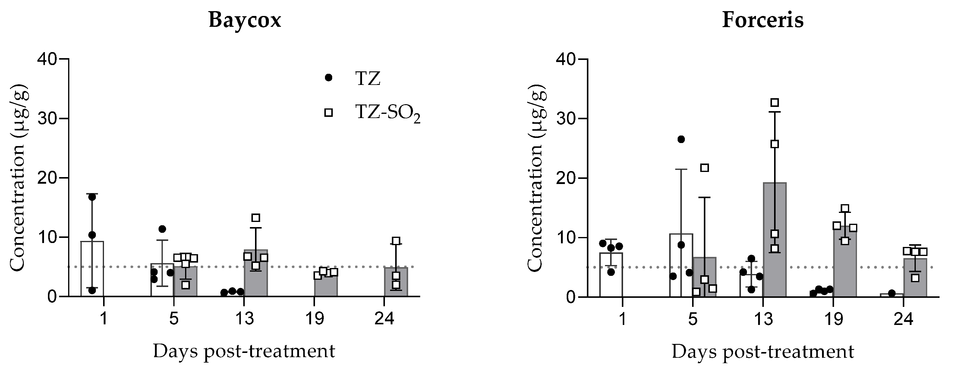 Molecules 26 05633 g004 Molecules 26 05633 g004