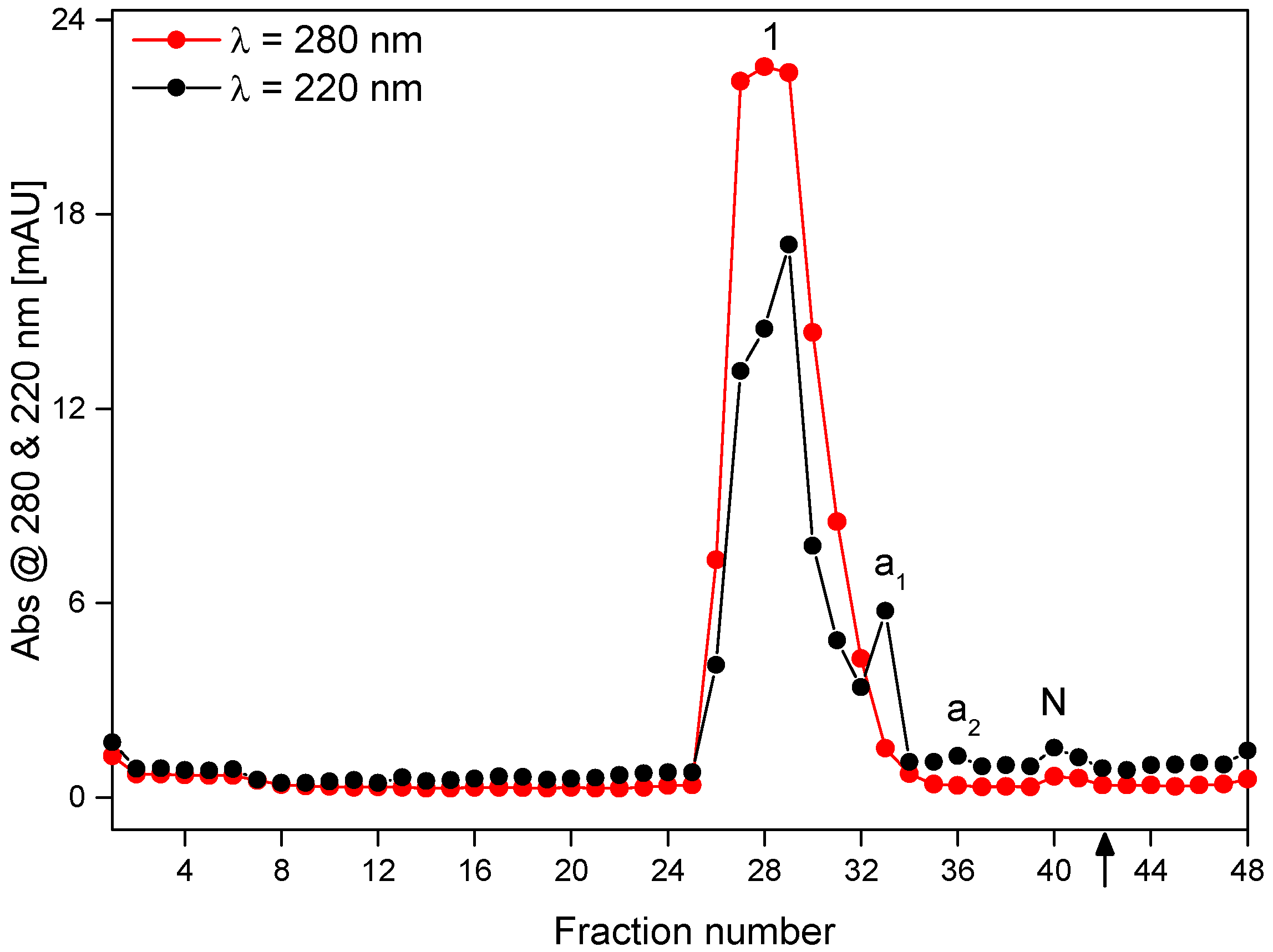 Molecules 26 05636 g005