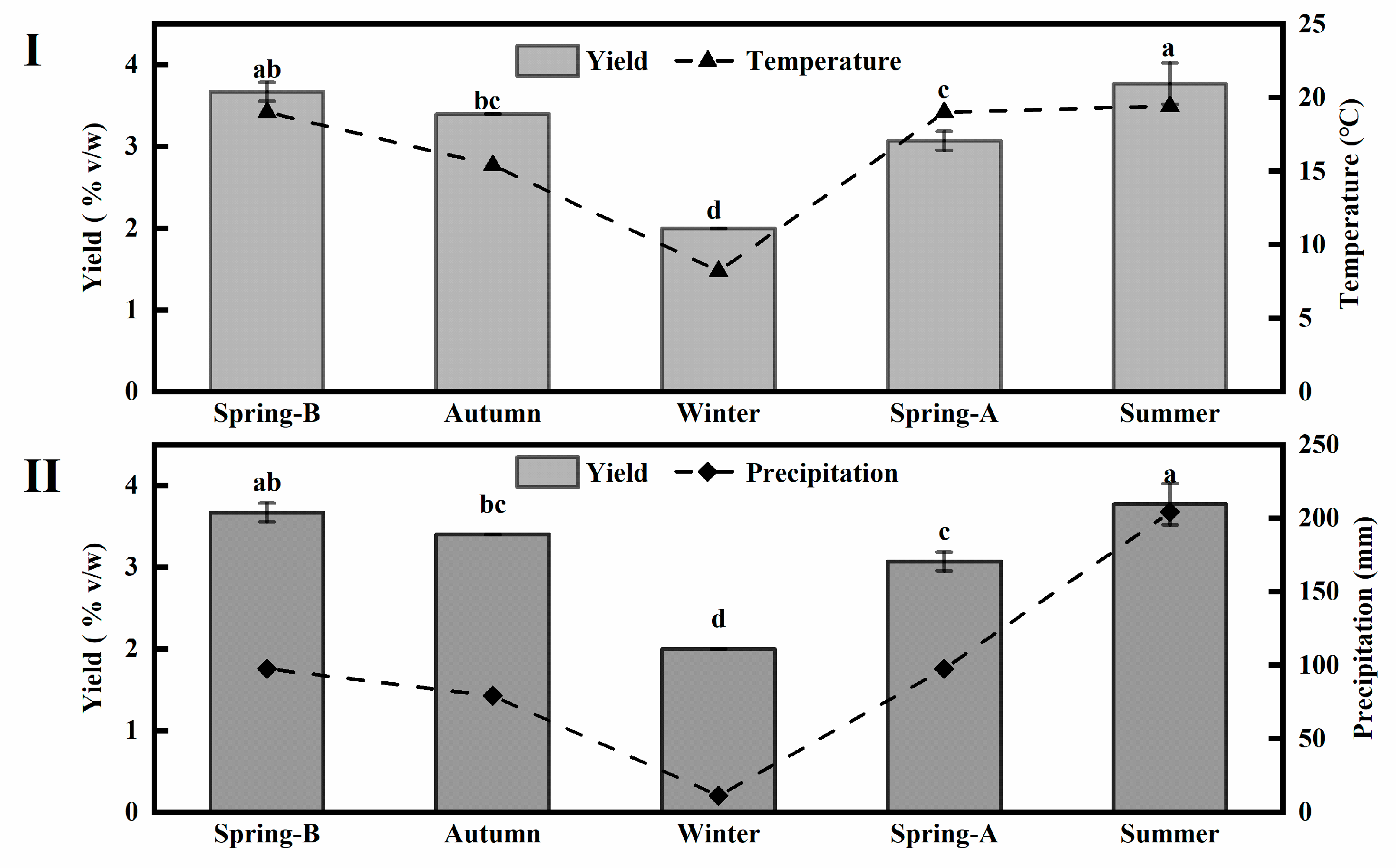 Molecules 26 05639 g001