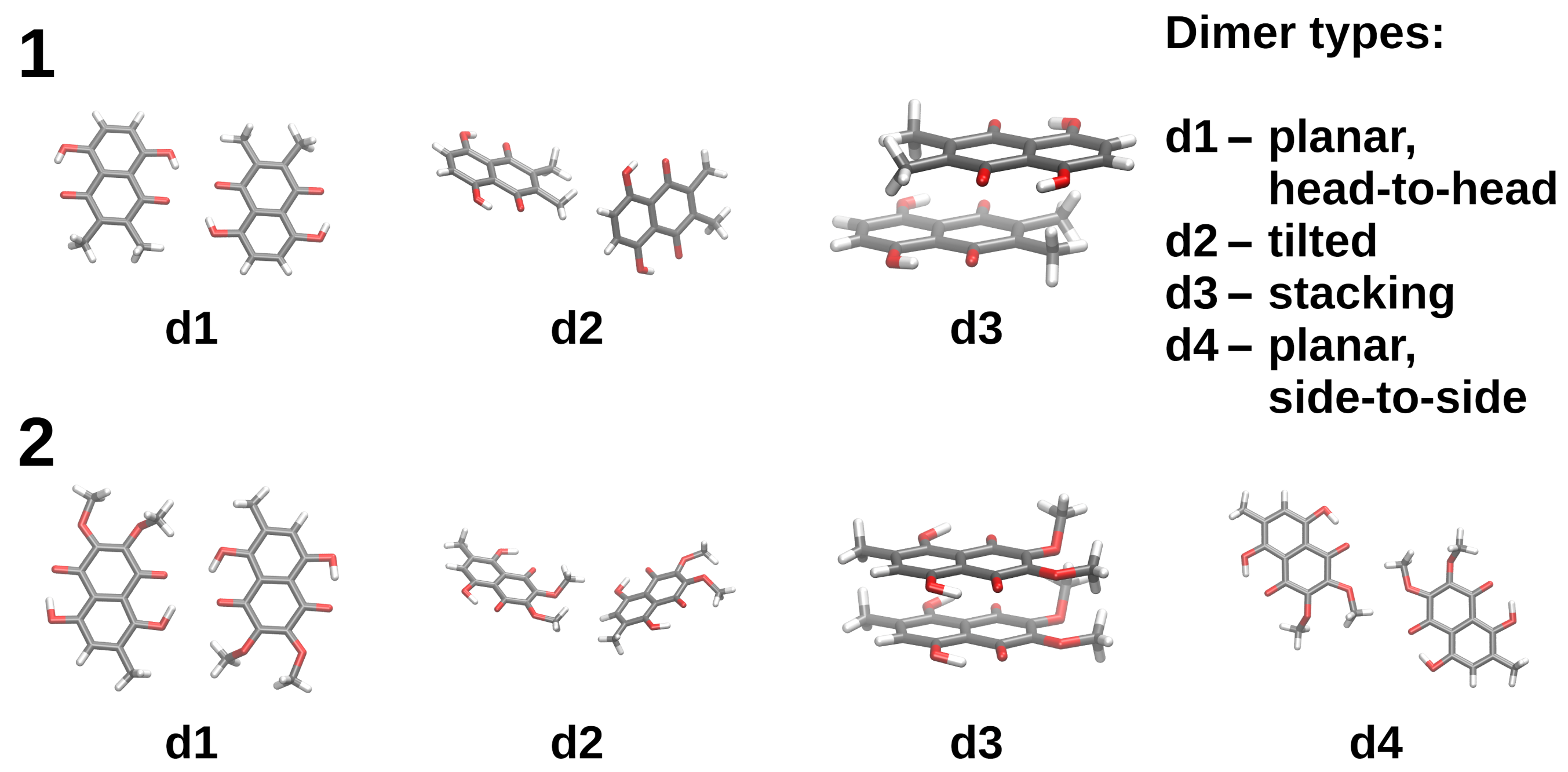Molecules 26 05642 g005 550