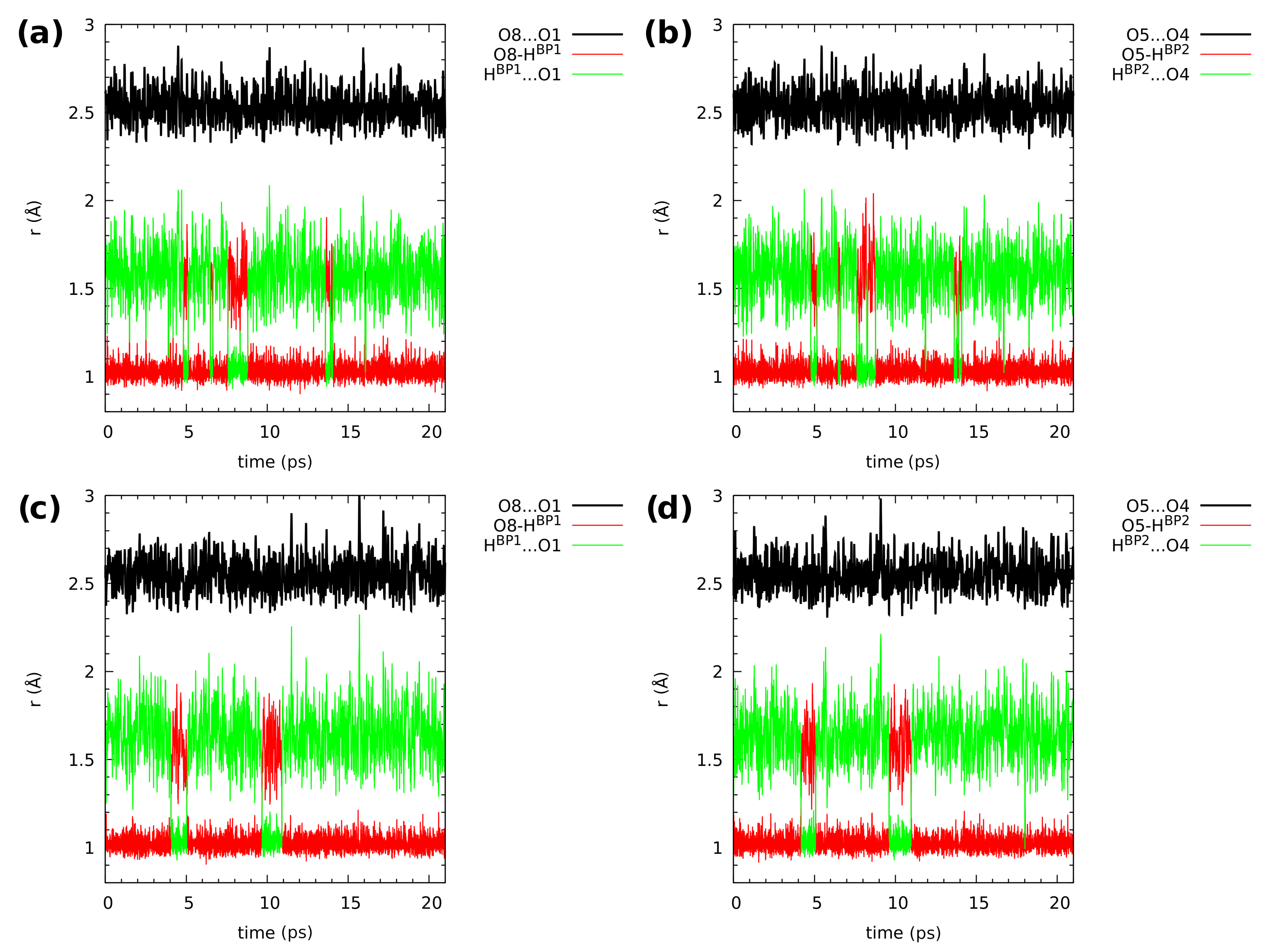 Molecules 26 05642 g006 550