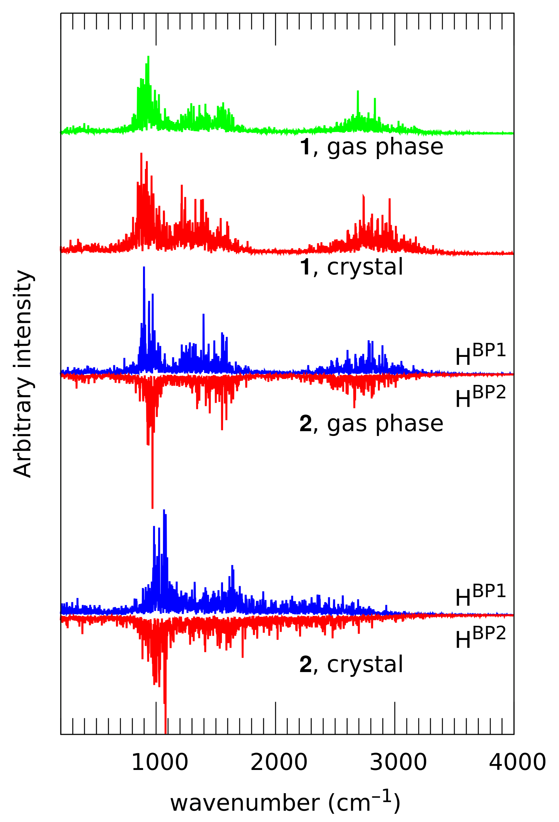 Molecules 26 05642 g010 550