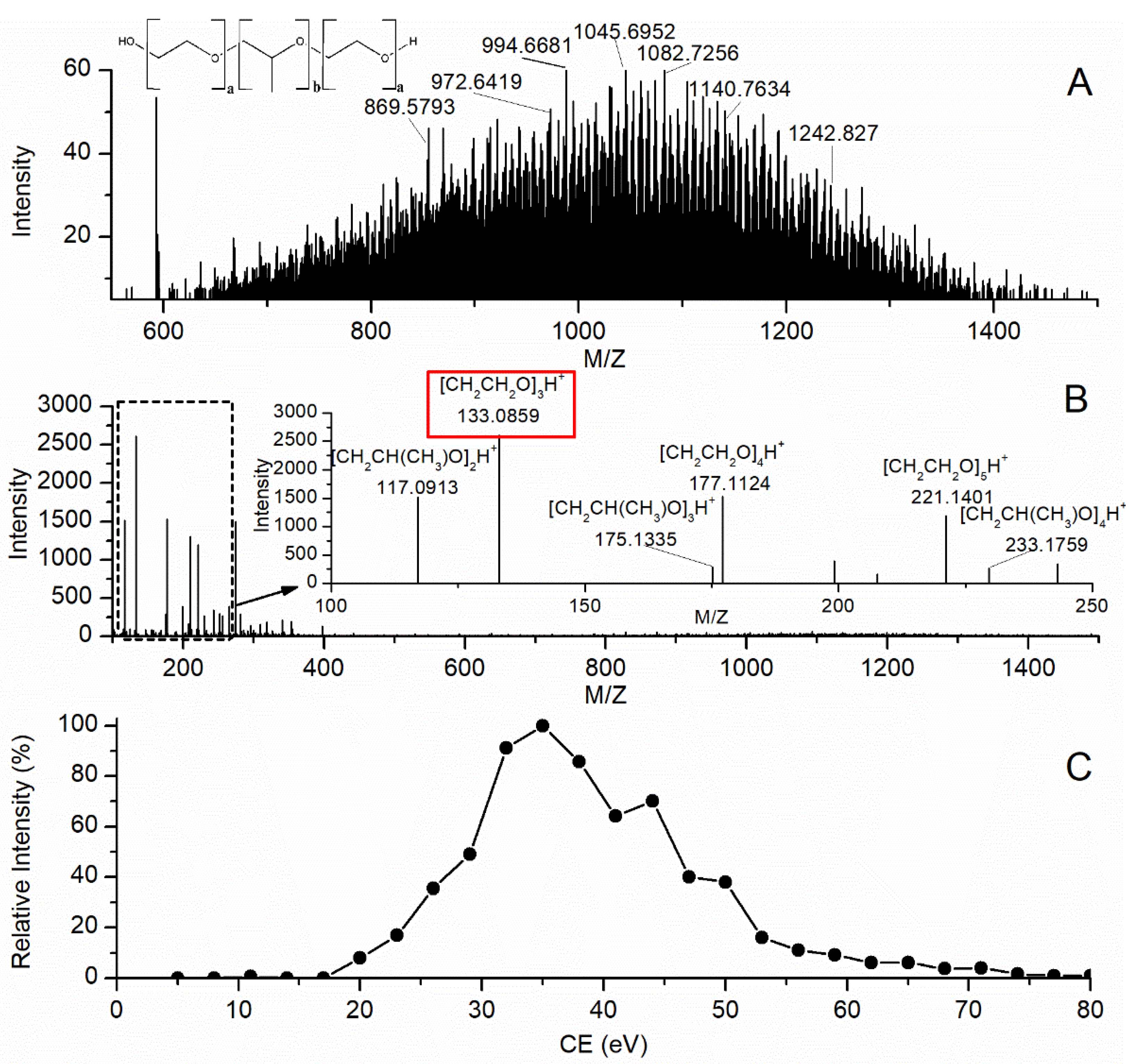 Molecules 26 05644 g001