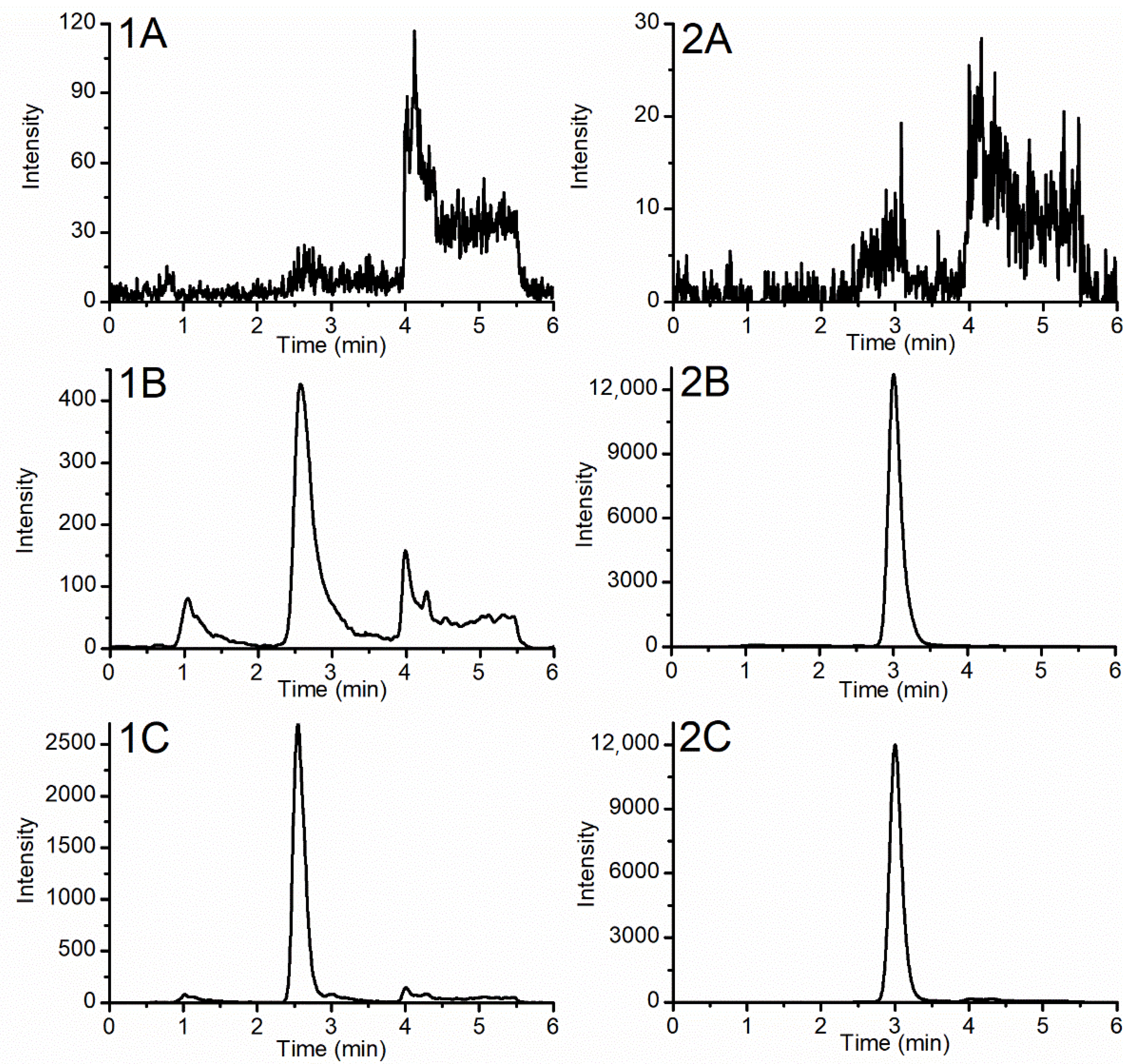 Molecules 26 05644 g003