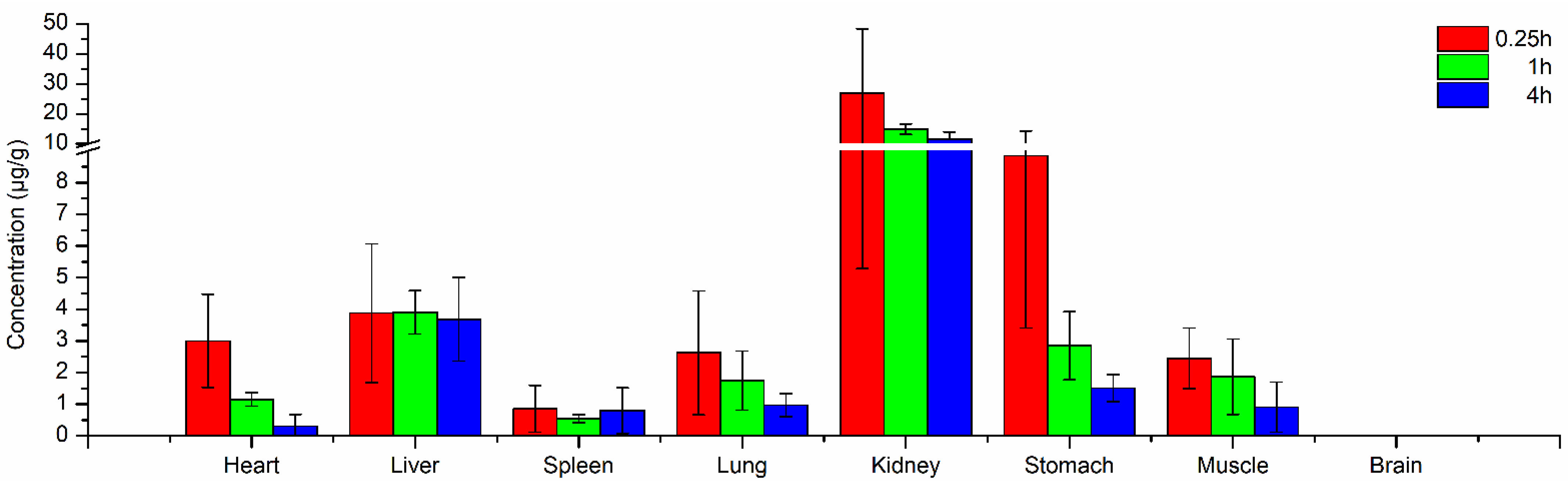 Molecules 26 05644 g004