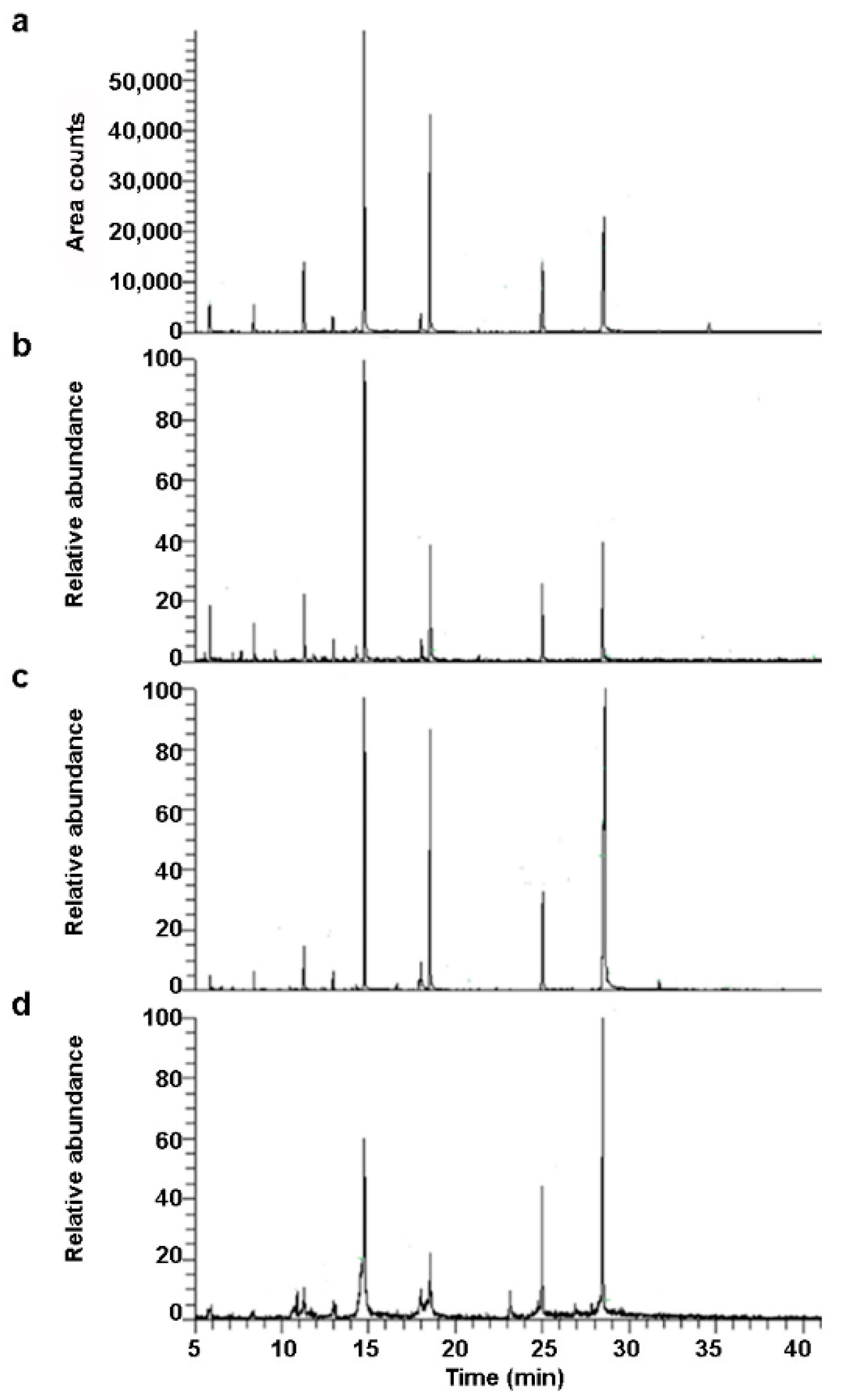 Molecules 26 05645 g002