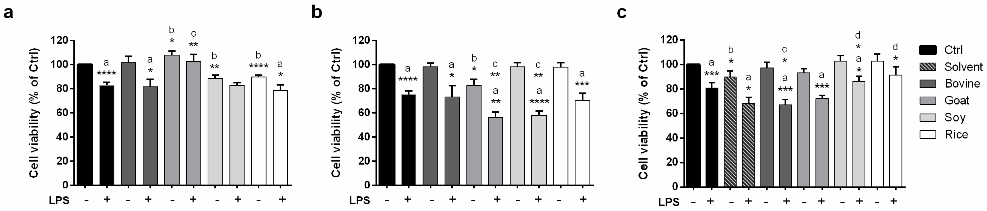 Molecules 26 05645 g004