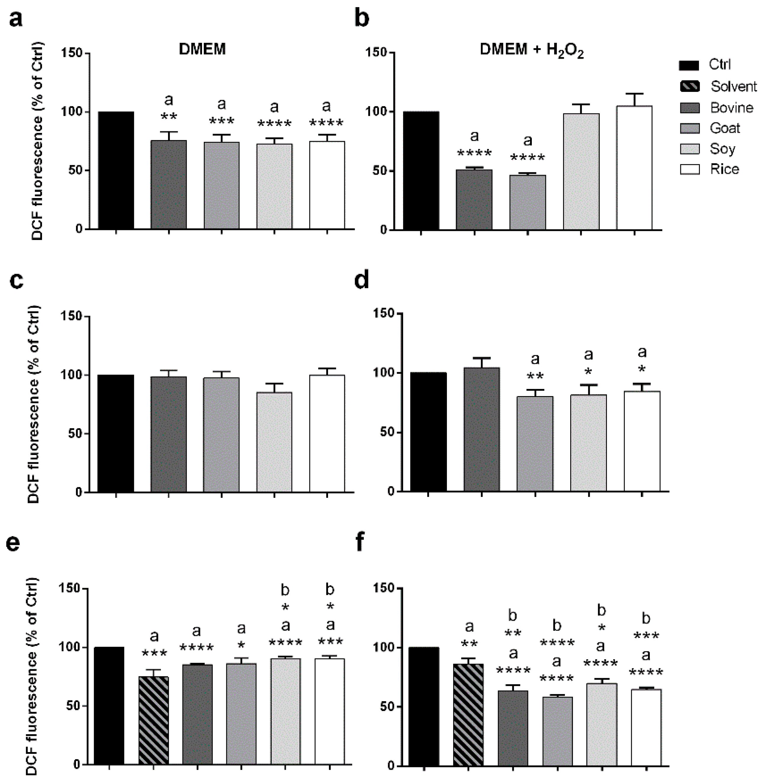 Molecules 26 05645 g005