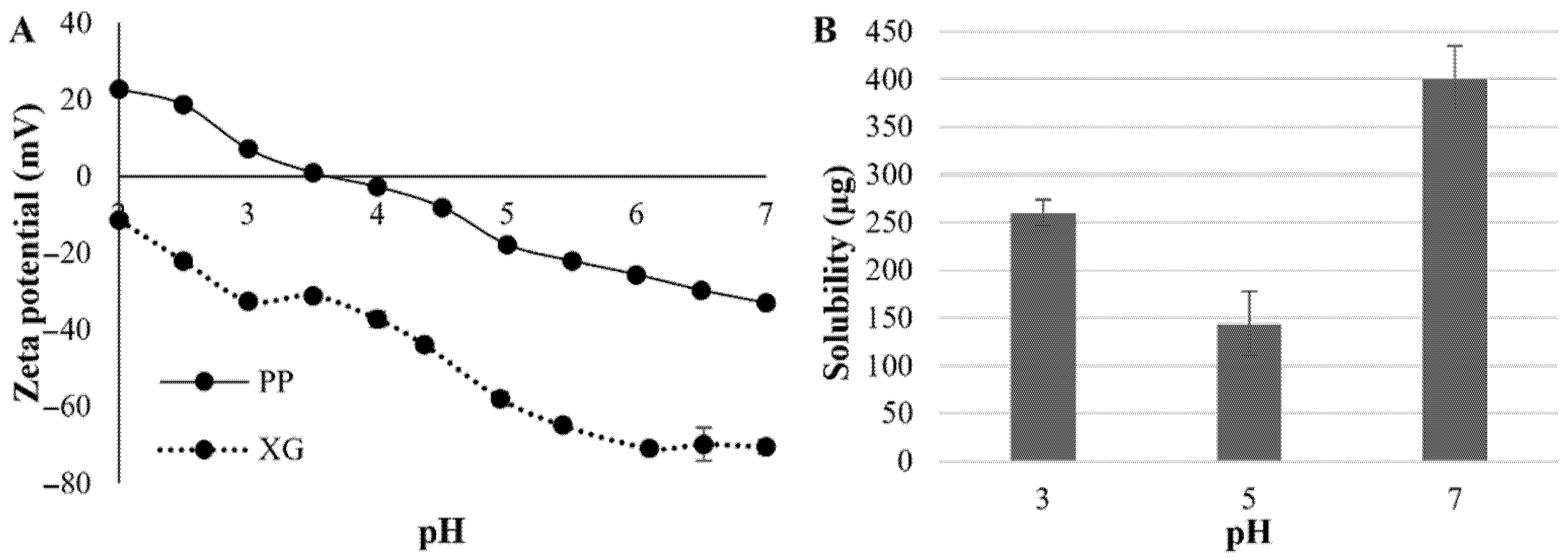 Molecules 26 05646 g001 550