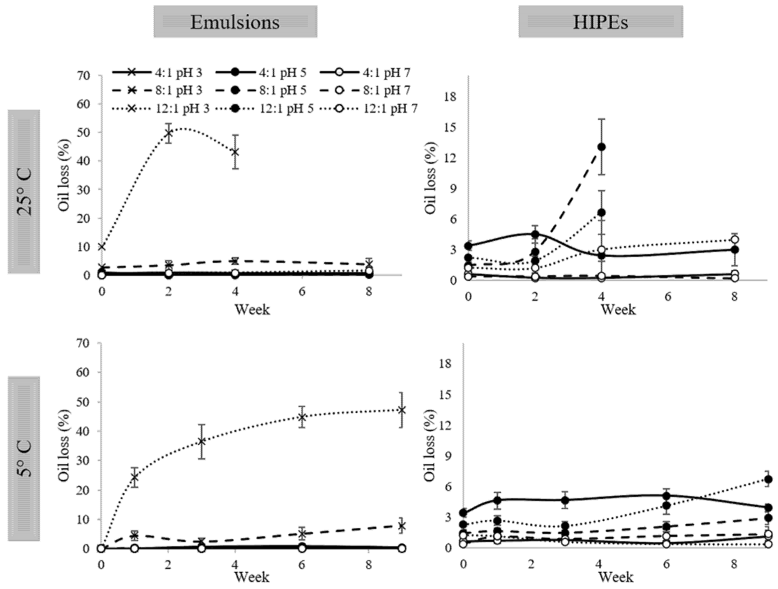 Molecules 26 05646 g007 550