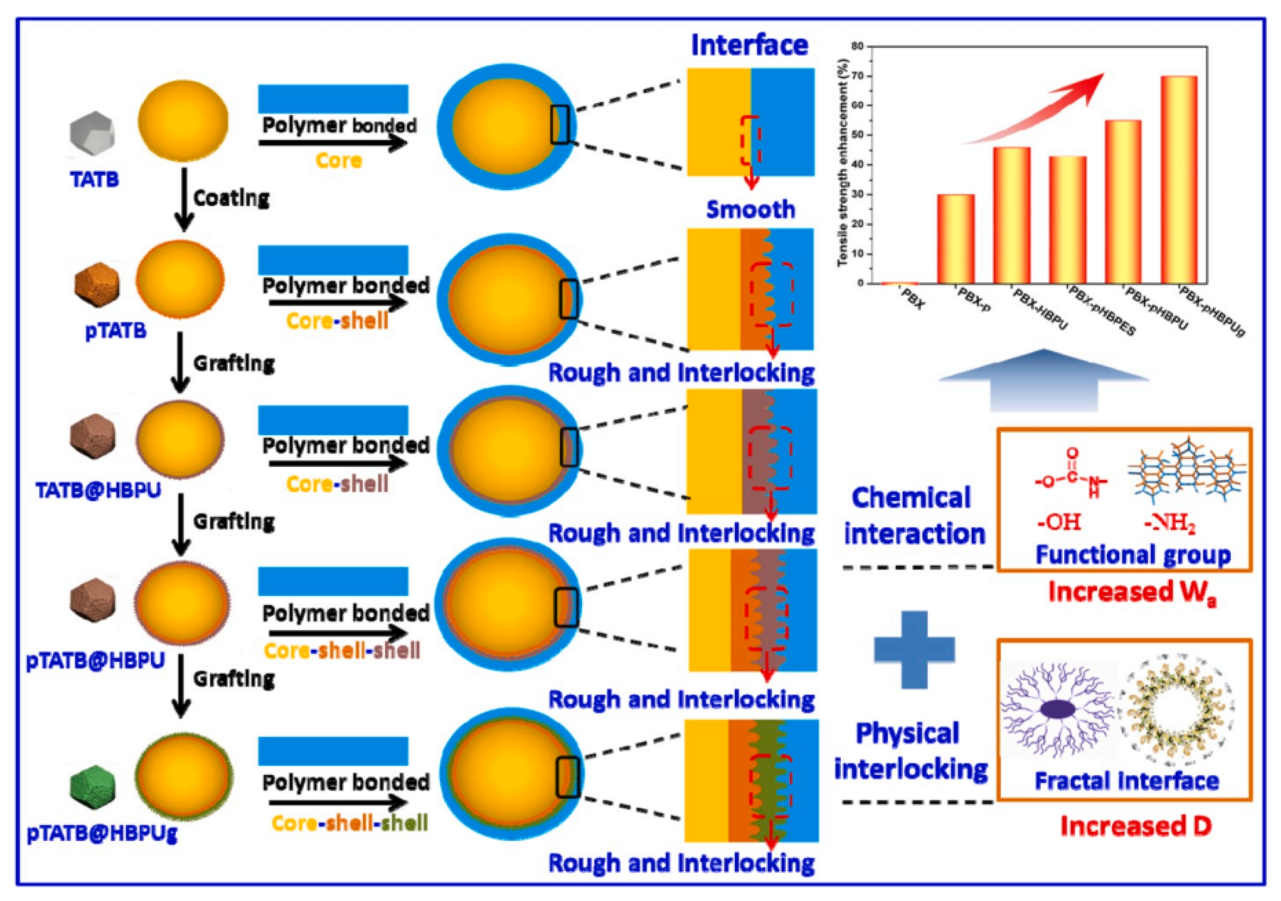 Molecules 26 05650 g009 550
