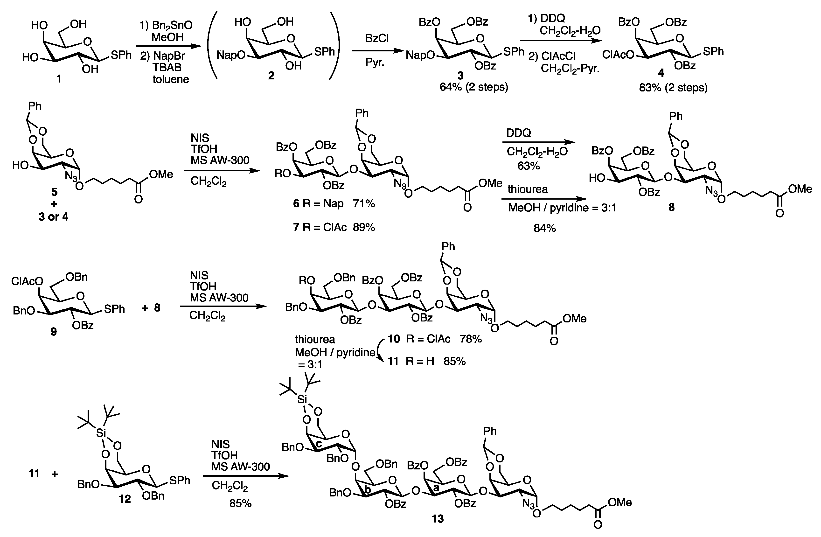 Molecules 26 05652 sch001
