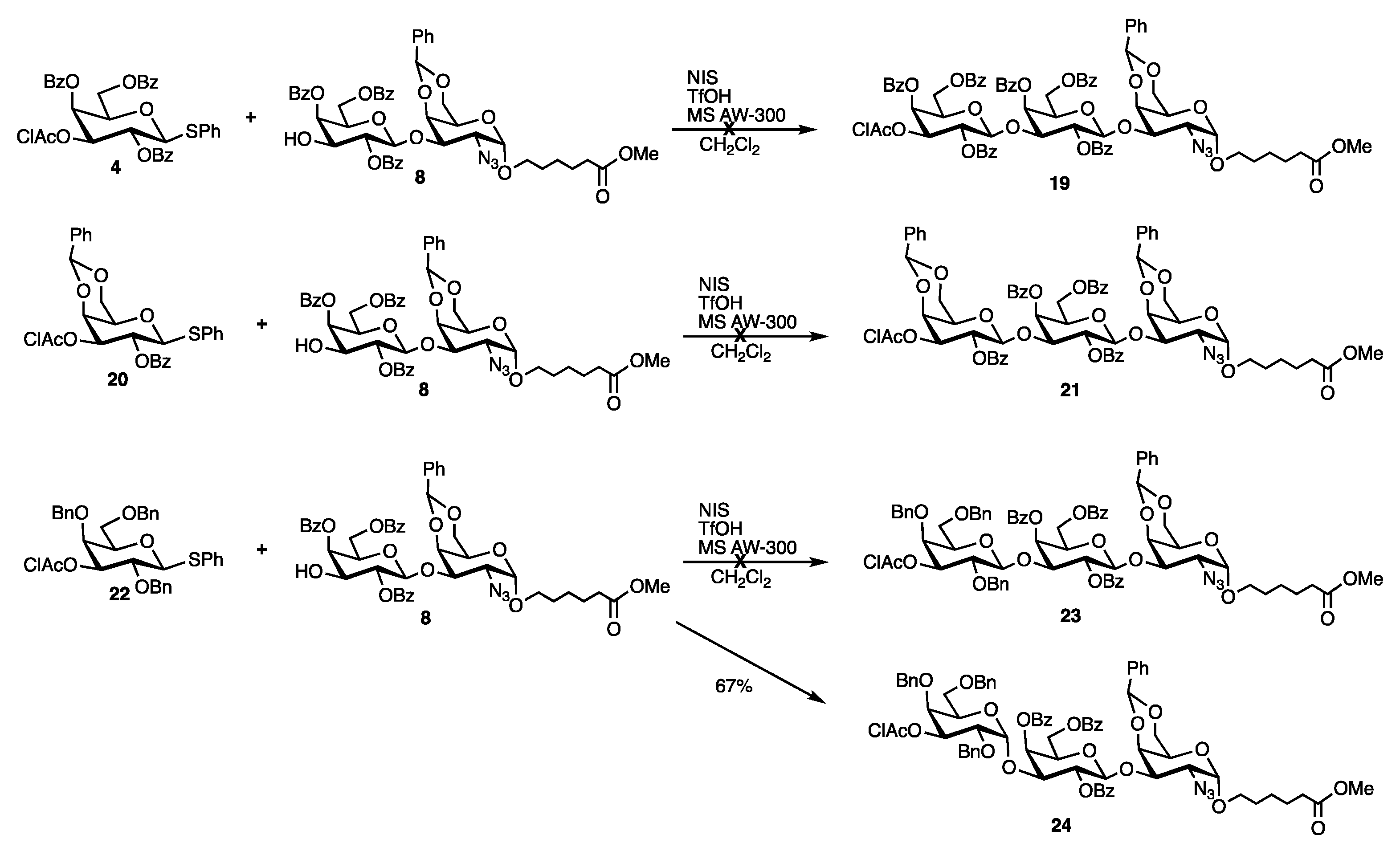 Molecules 26 05652 sch004
