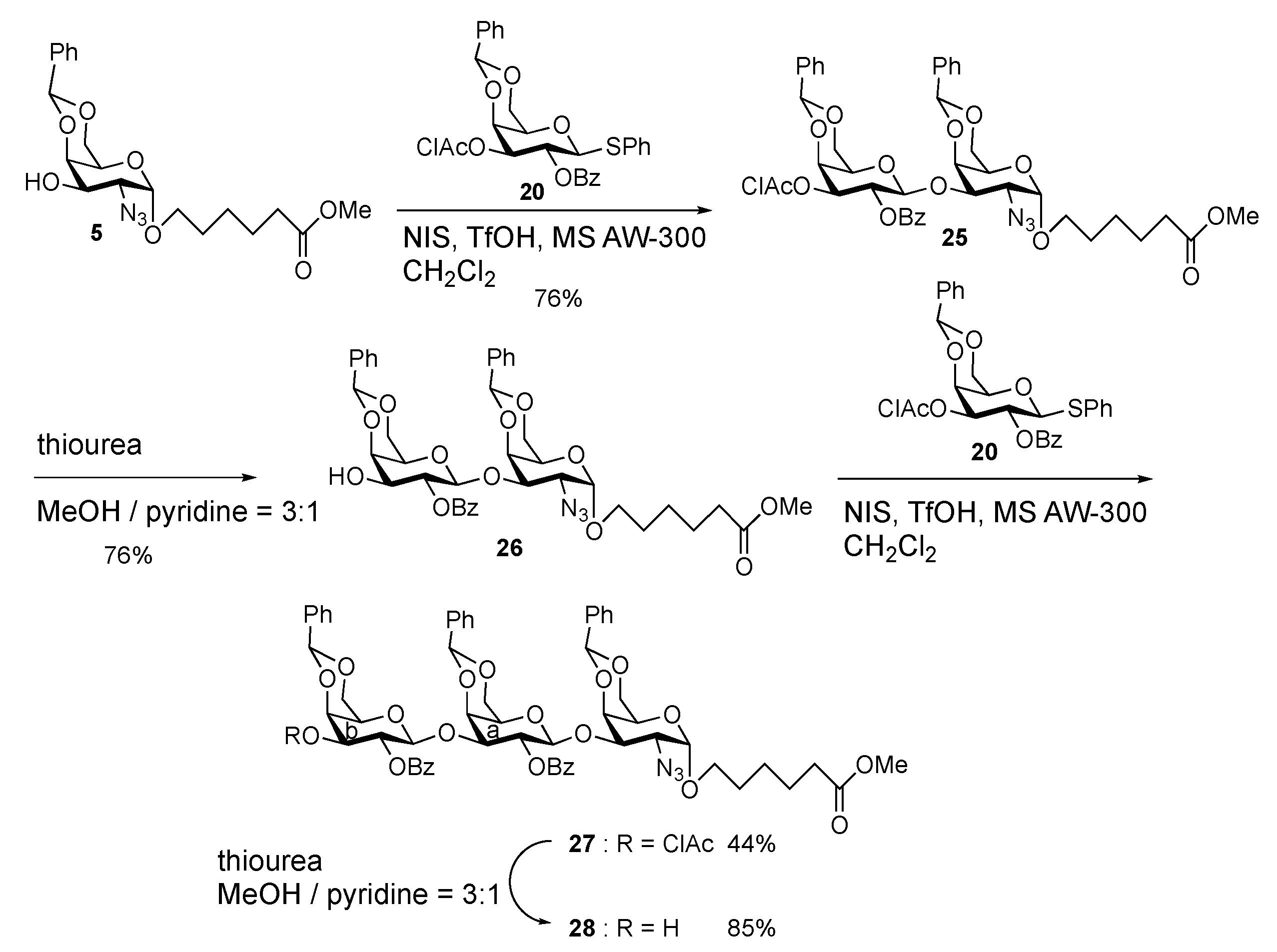 Molecules 26 05652 sch005