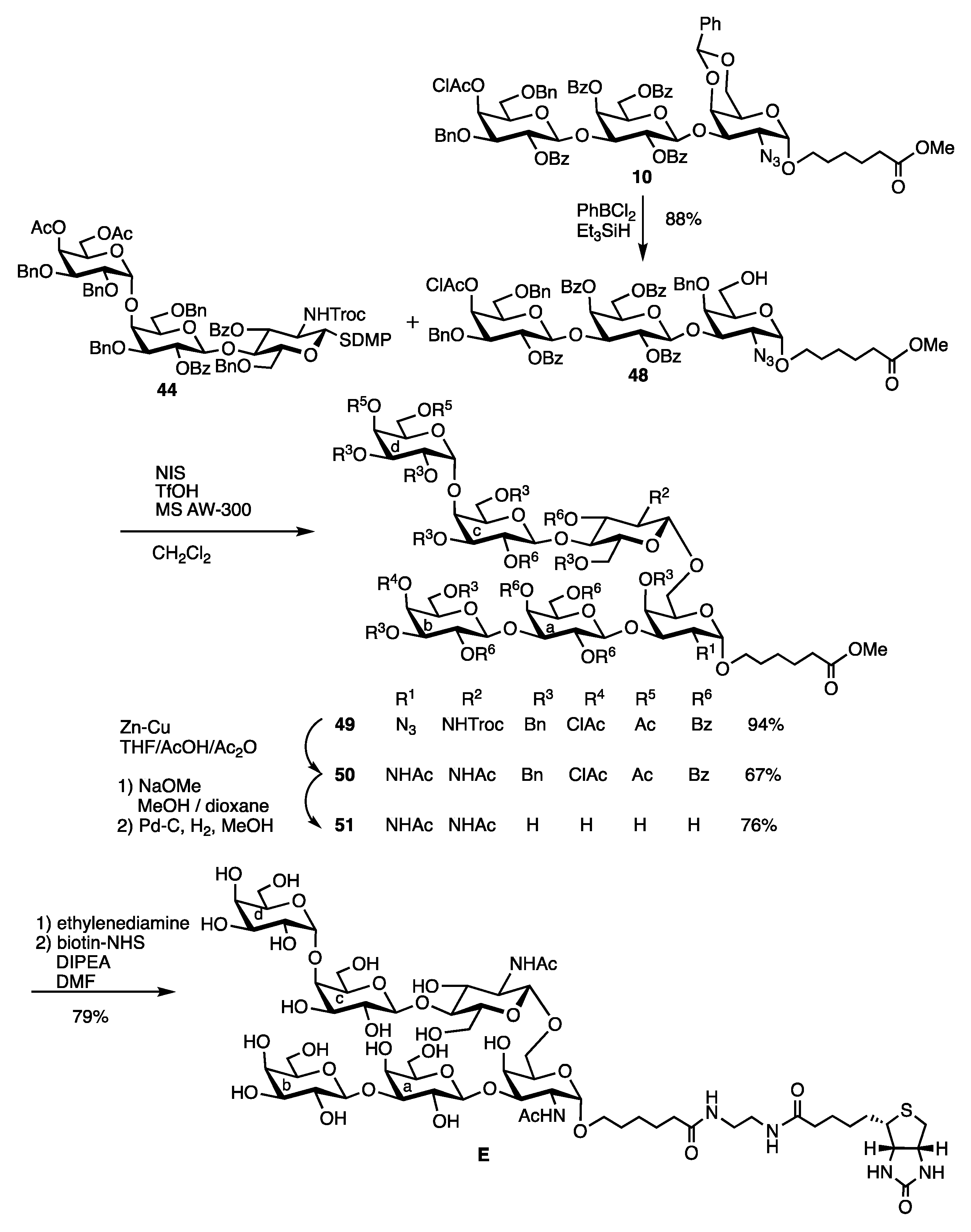 Molecules 26 05652 sch011