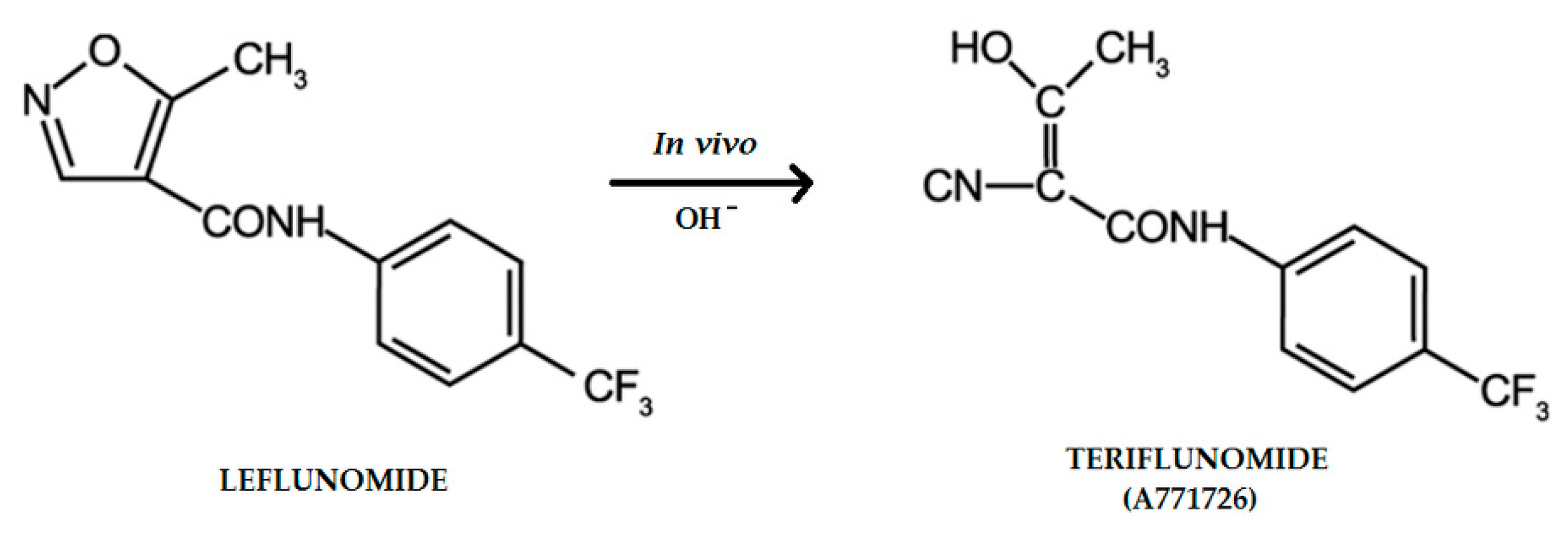 Molecules 26 05653 g001