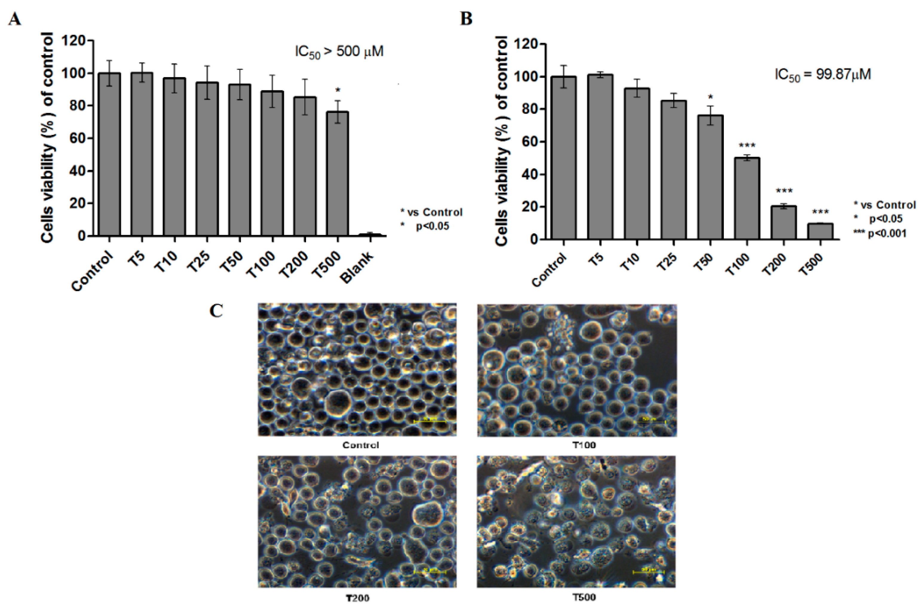 Molecules 26 05653 g003
