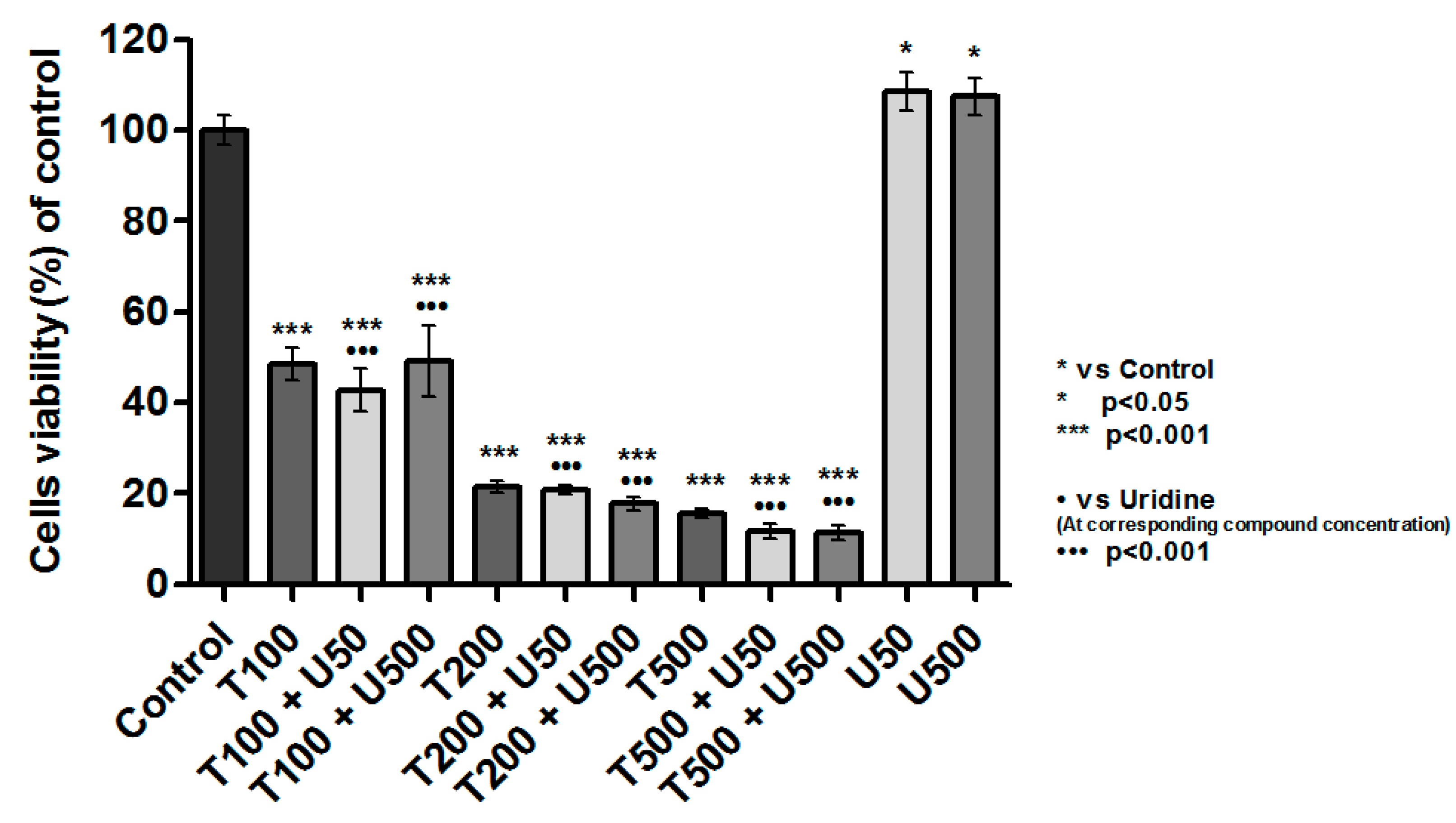 Molecules 26 05653 g004