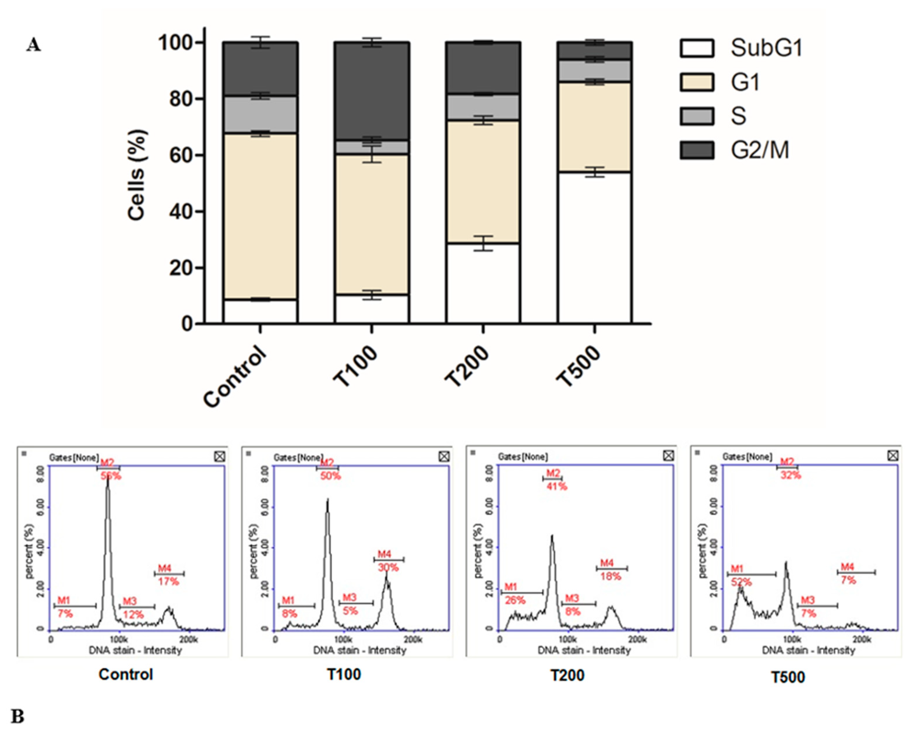 Molecules 26 05653 g005