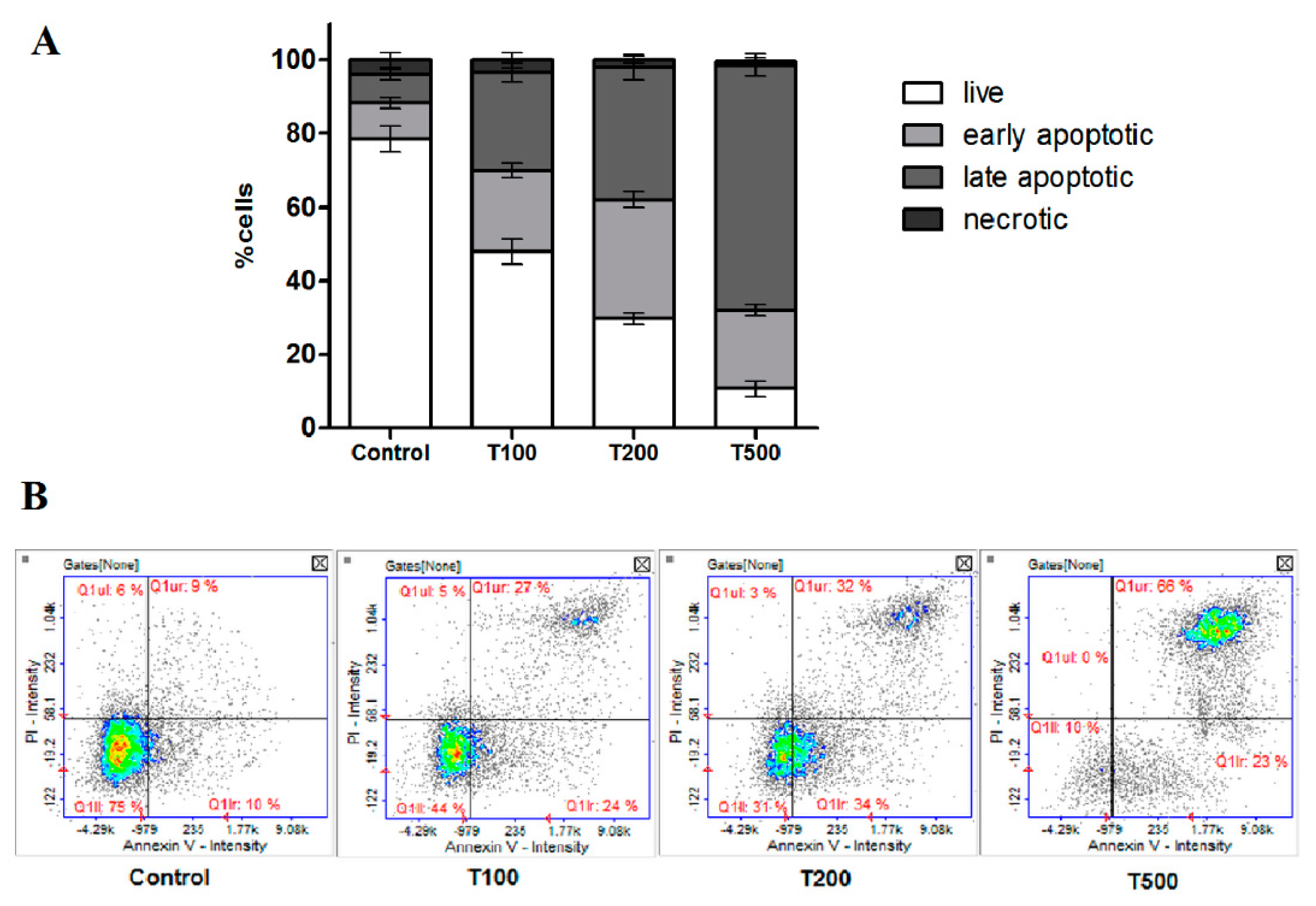 Molecules 26 05653 g006