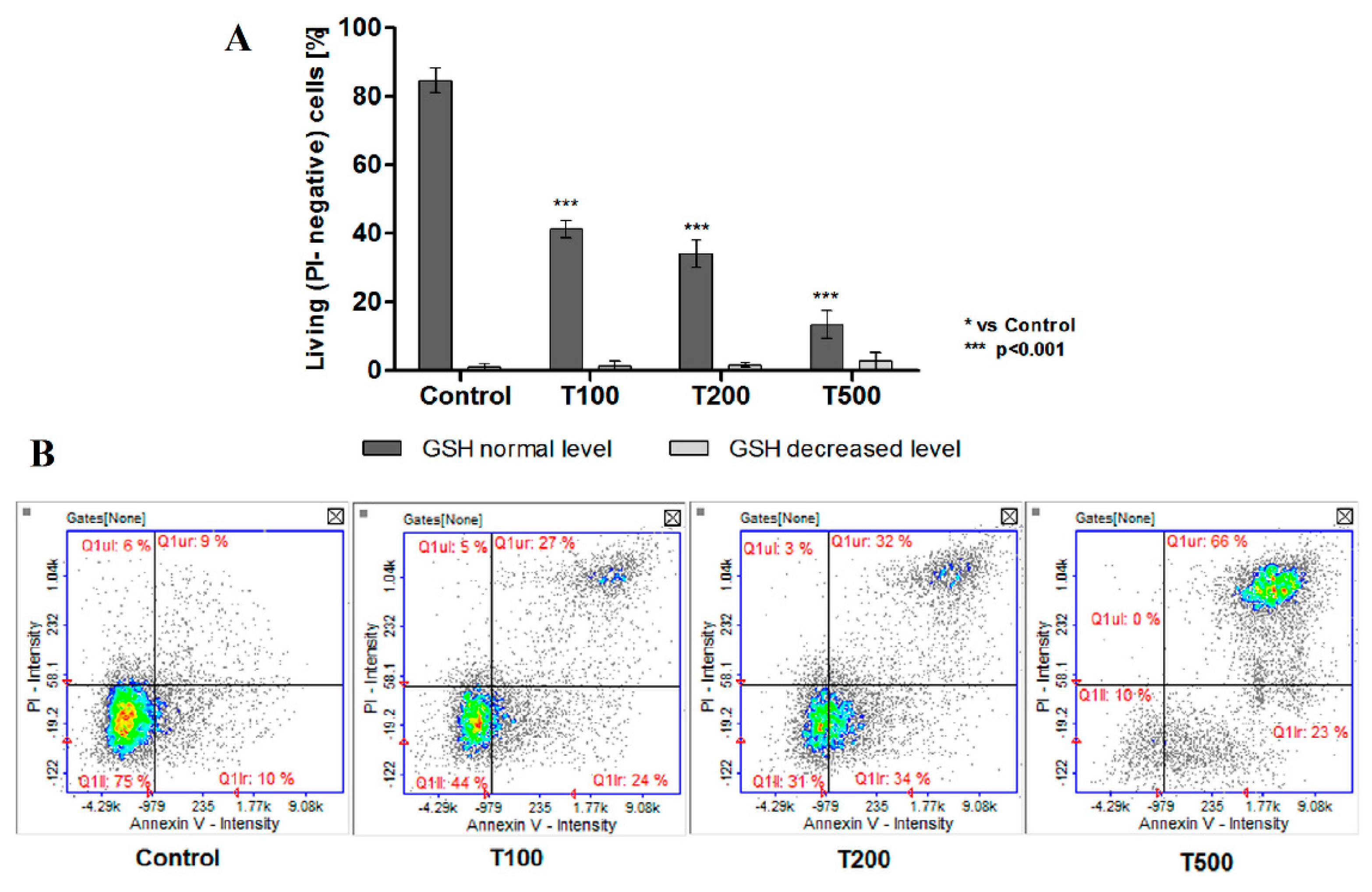 Molecules 26 05653 g007