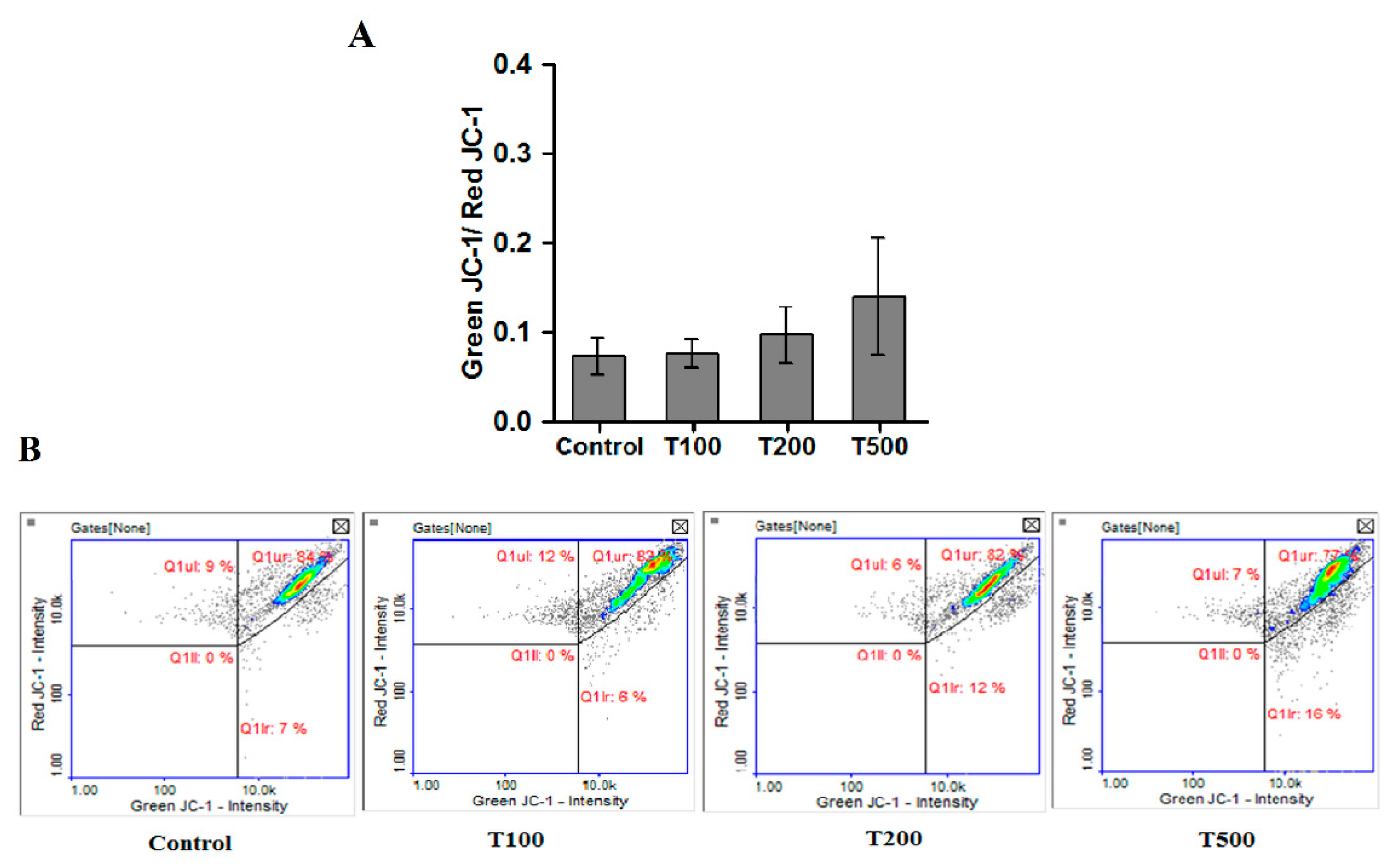 Molecules 26 05653 g008