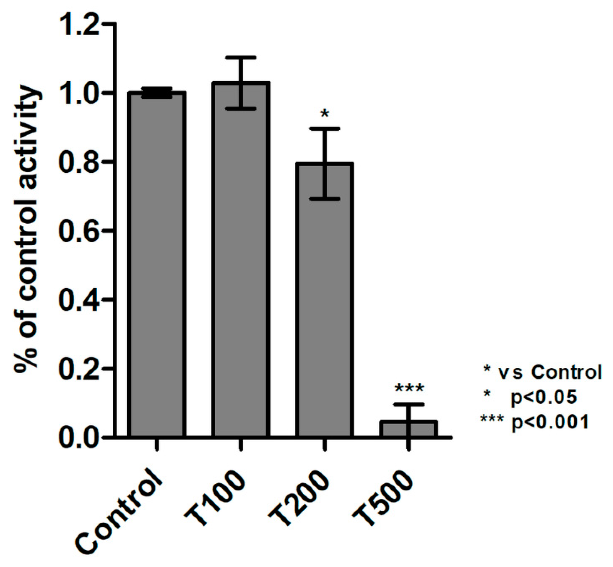 Molecules 26 05653 g009