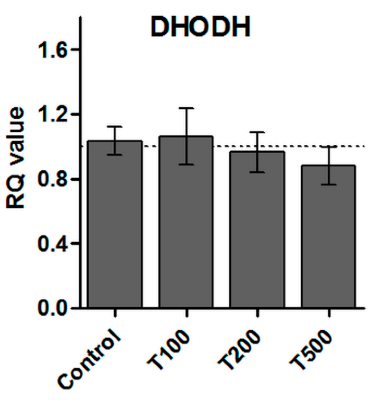 Molecules 26 05653 g010