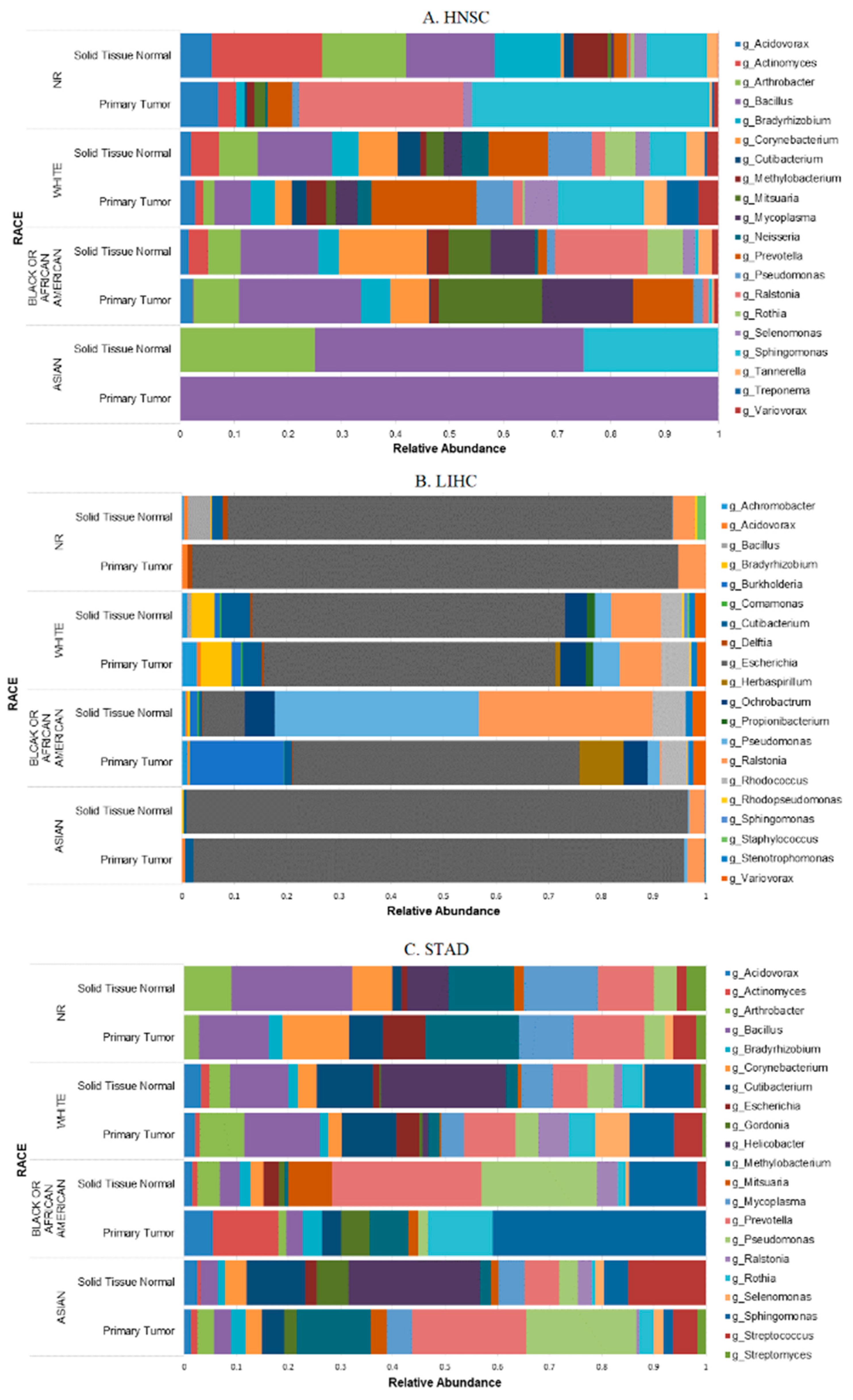 Molecules 26 05659 g001