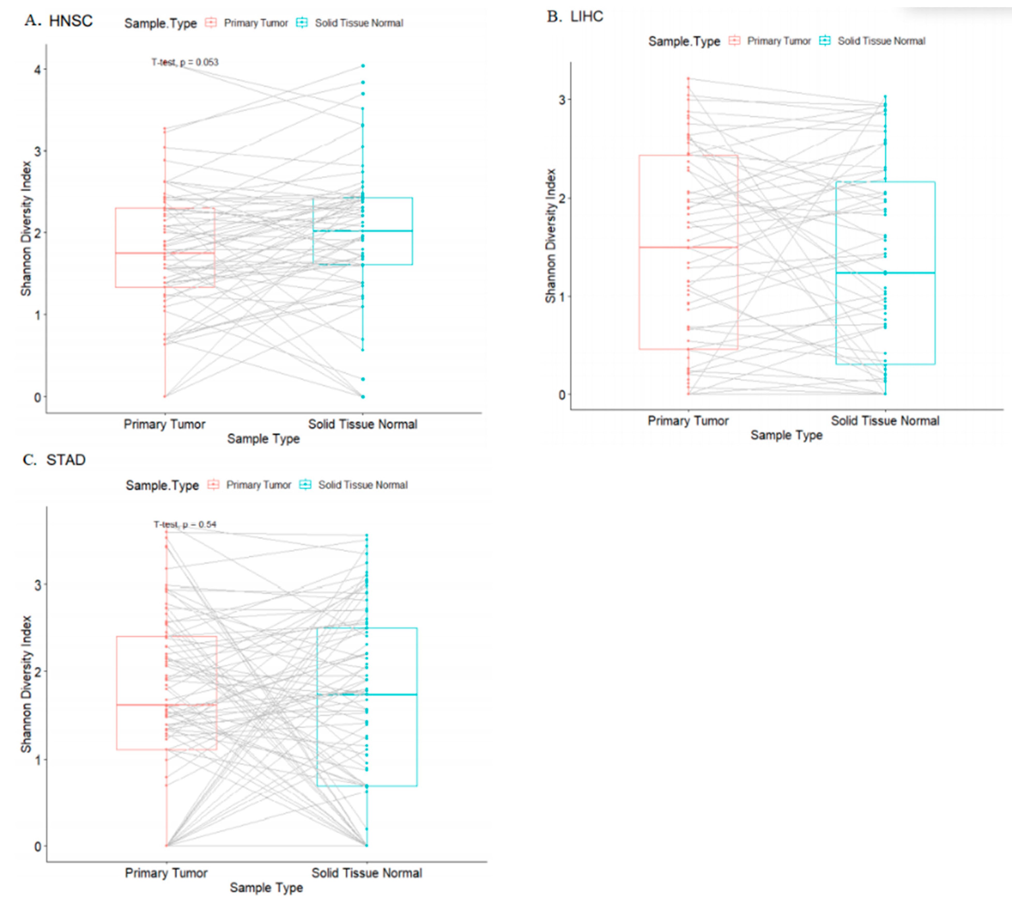 Molecules 26 05659 g002