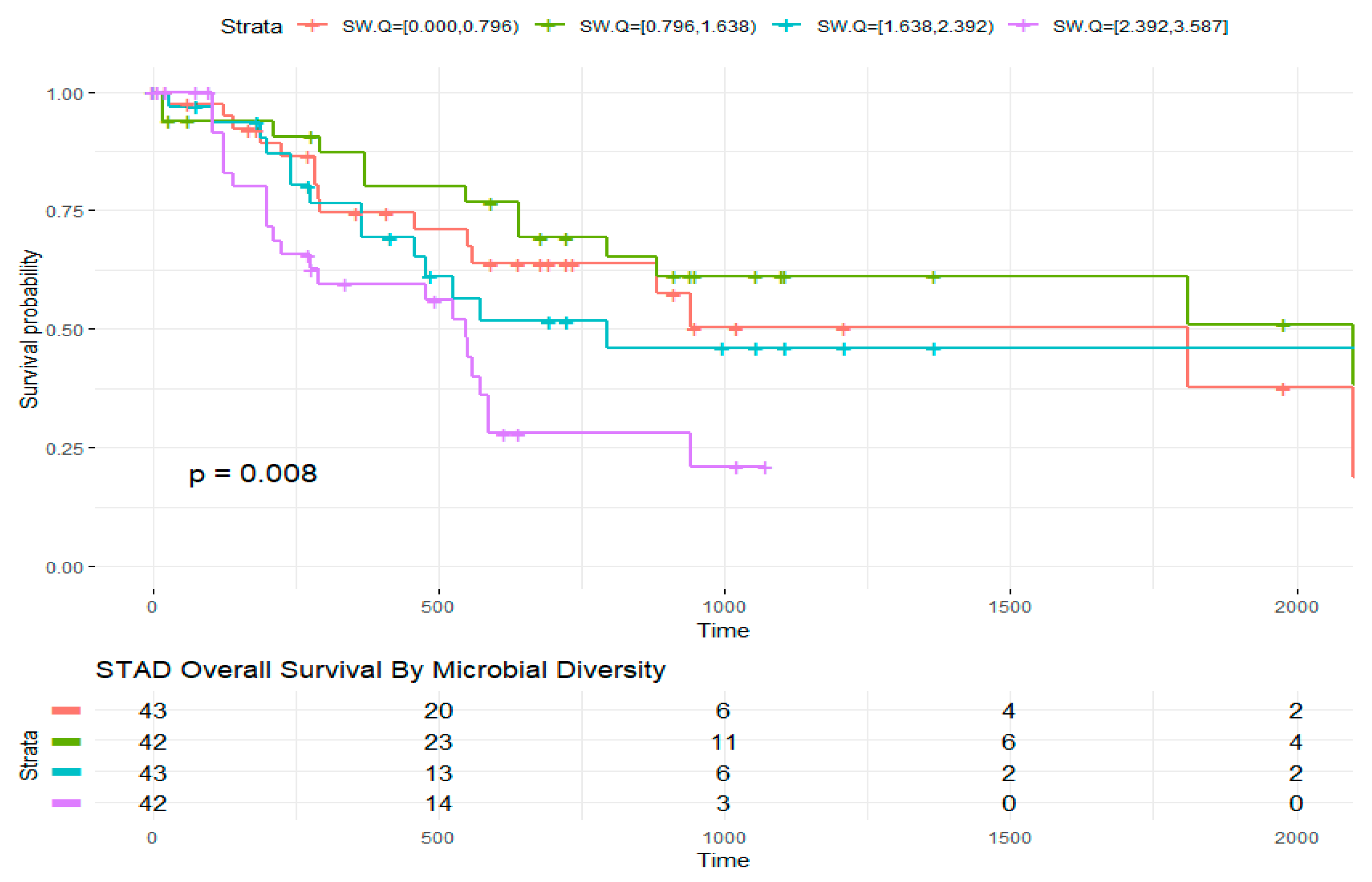 Molecules 26 05659 g005