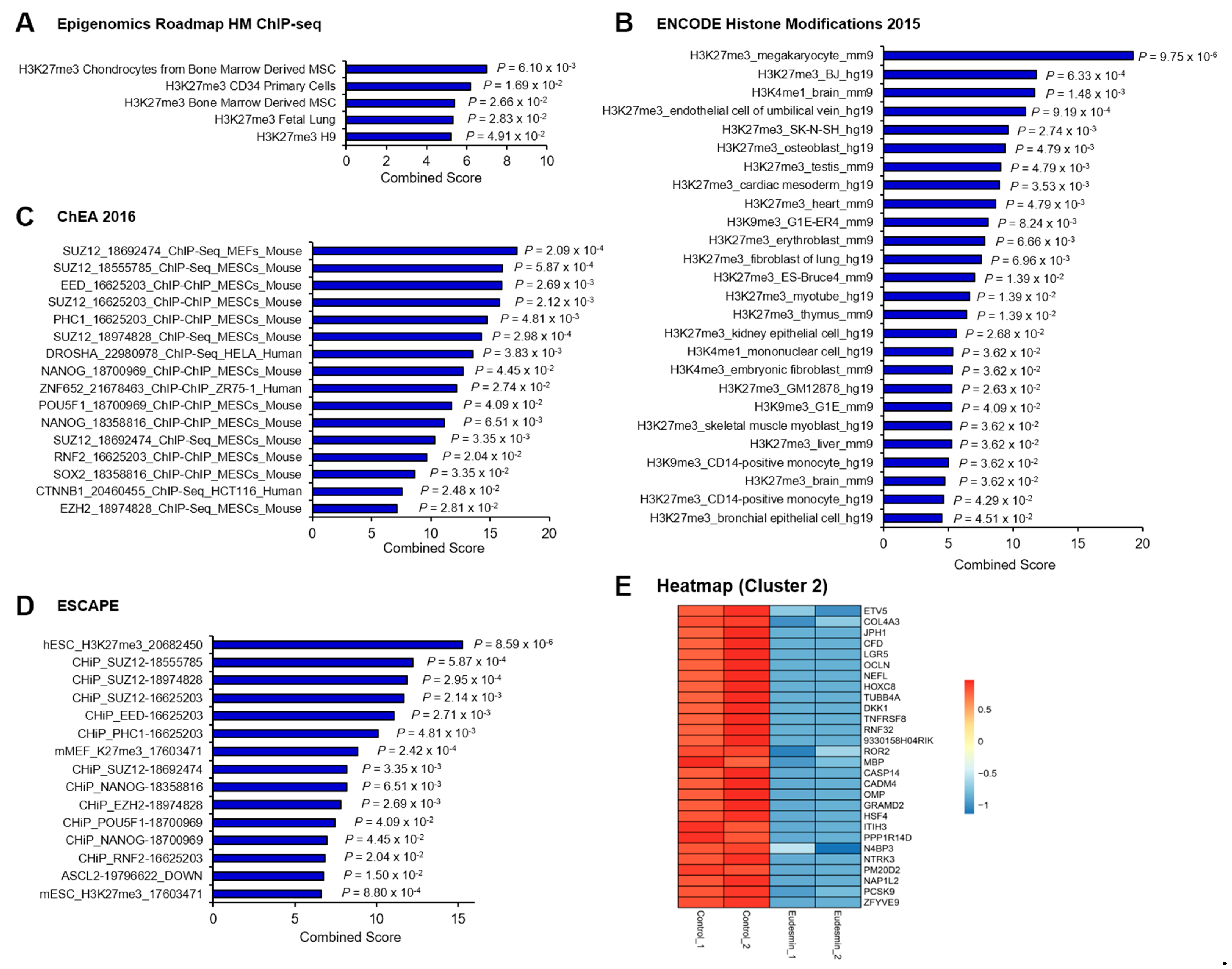 Molecules 26 05665 g003 550