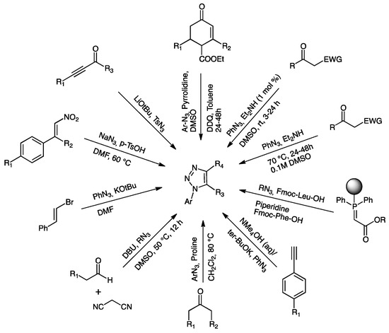 Synthesis of 3,4,5-Trisubstituted-1,2,4-triazoles