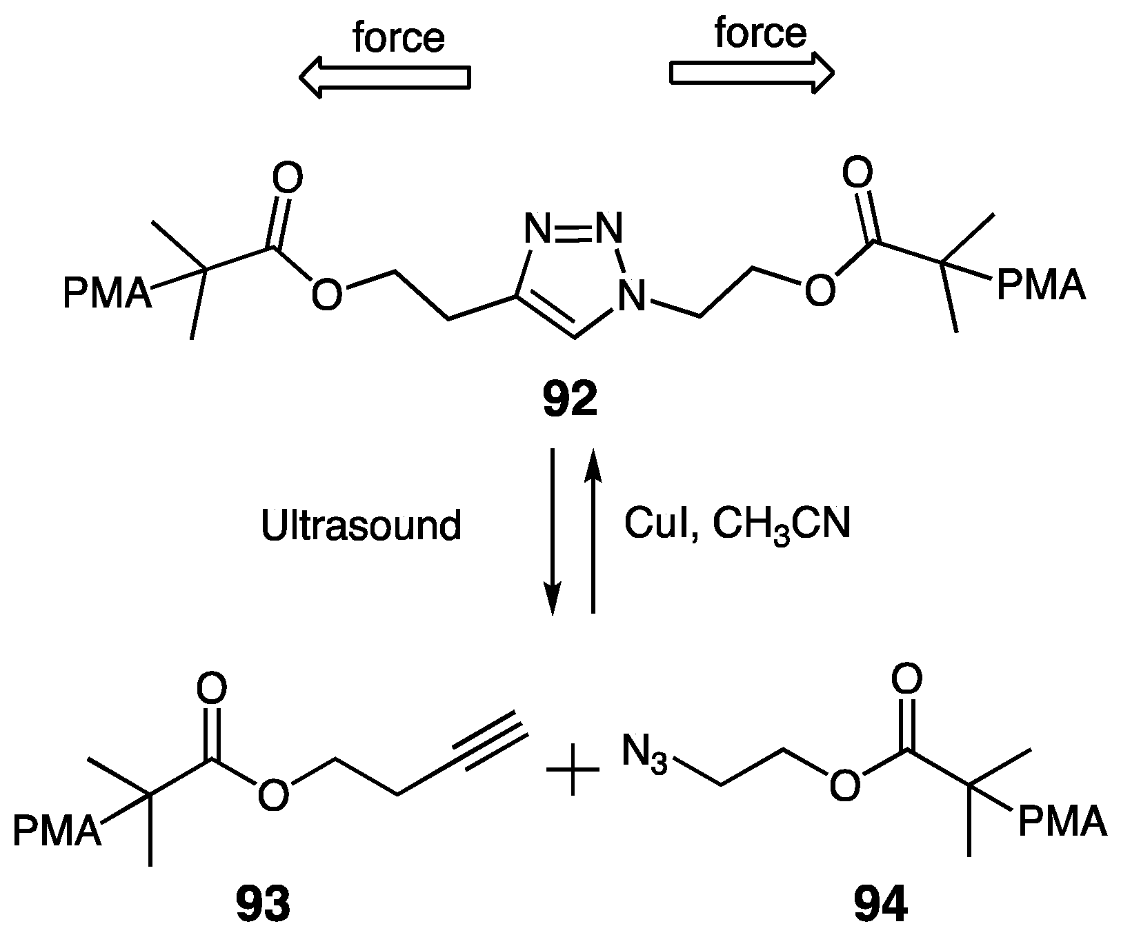 Molecules 26 05667 sch027 Molecules 26 05667 sch027