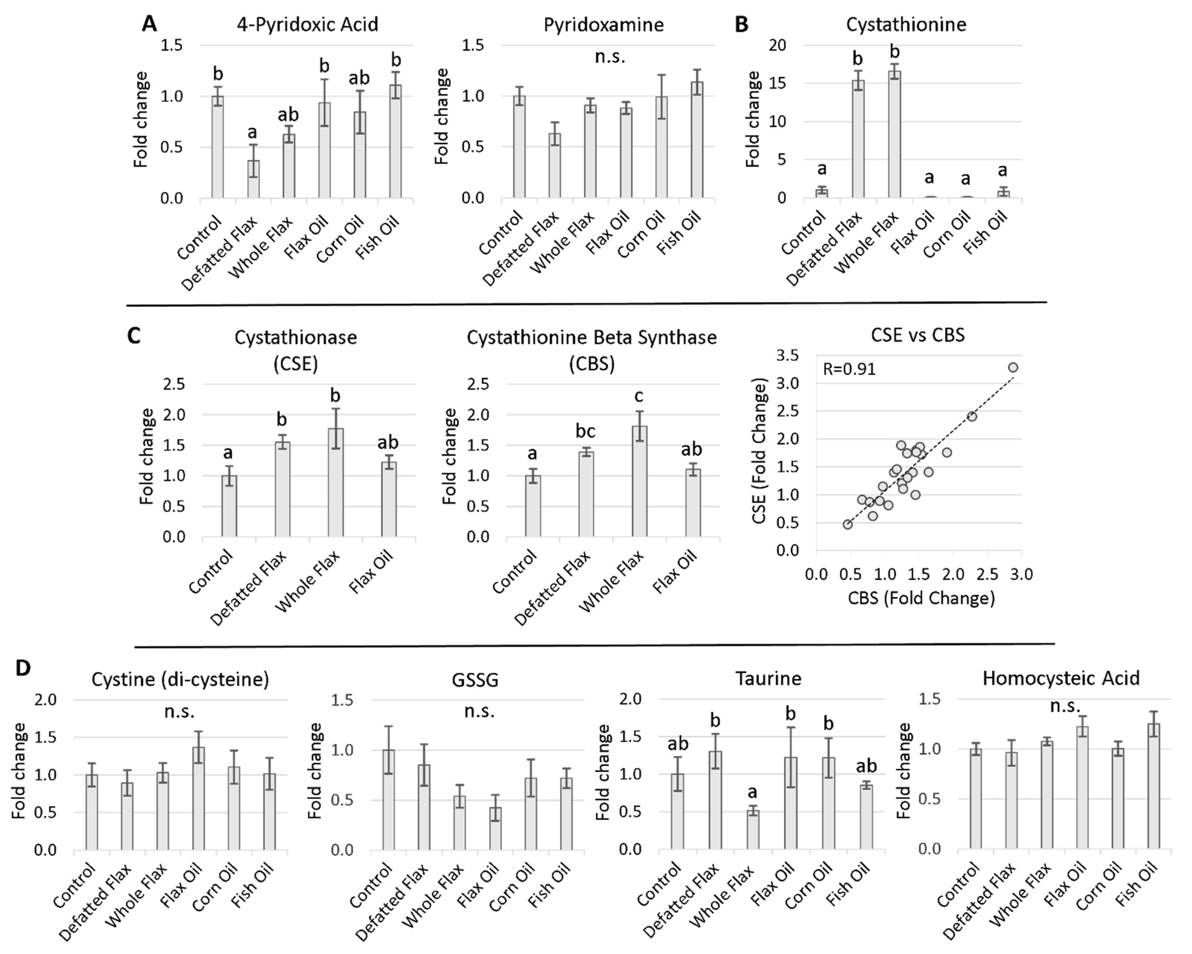 Molecules 26 05674 g003 Molecules 26 05674 g003
