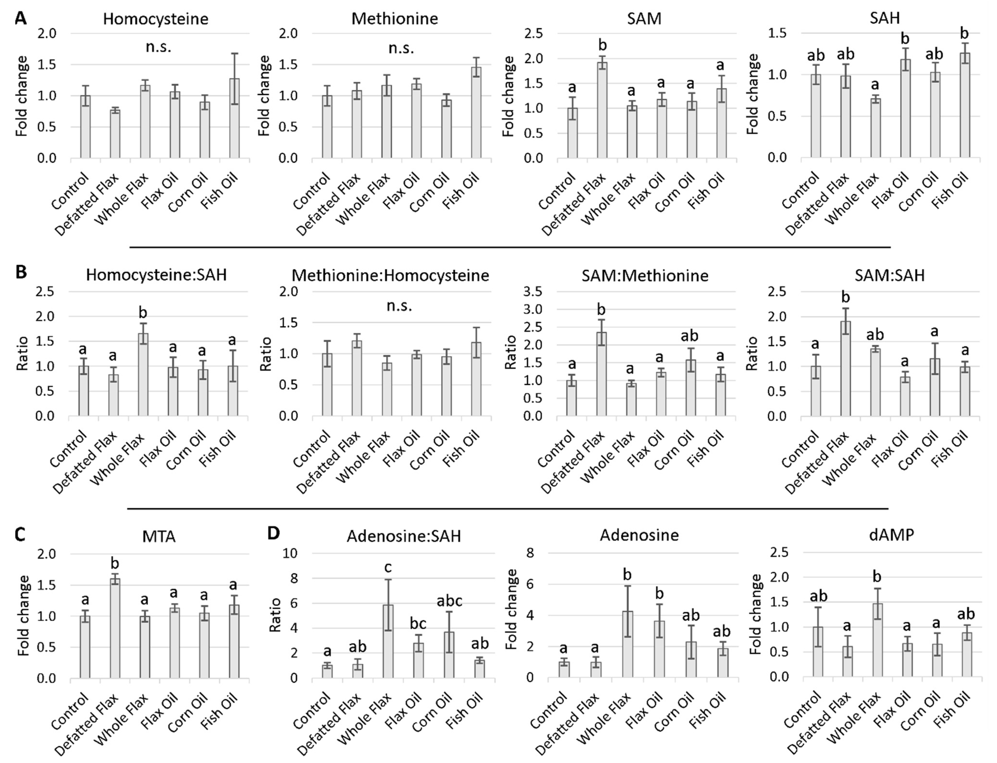 Molecules 26 05674 g004 Molecules 26 05674 g004