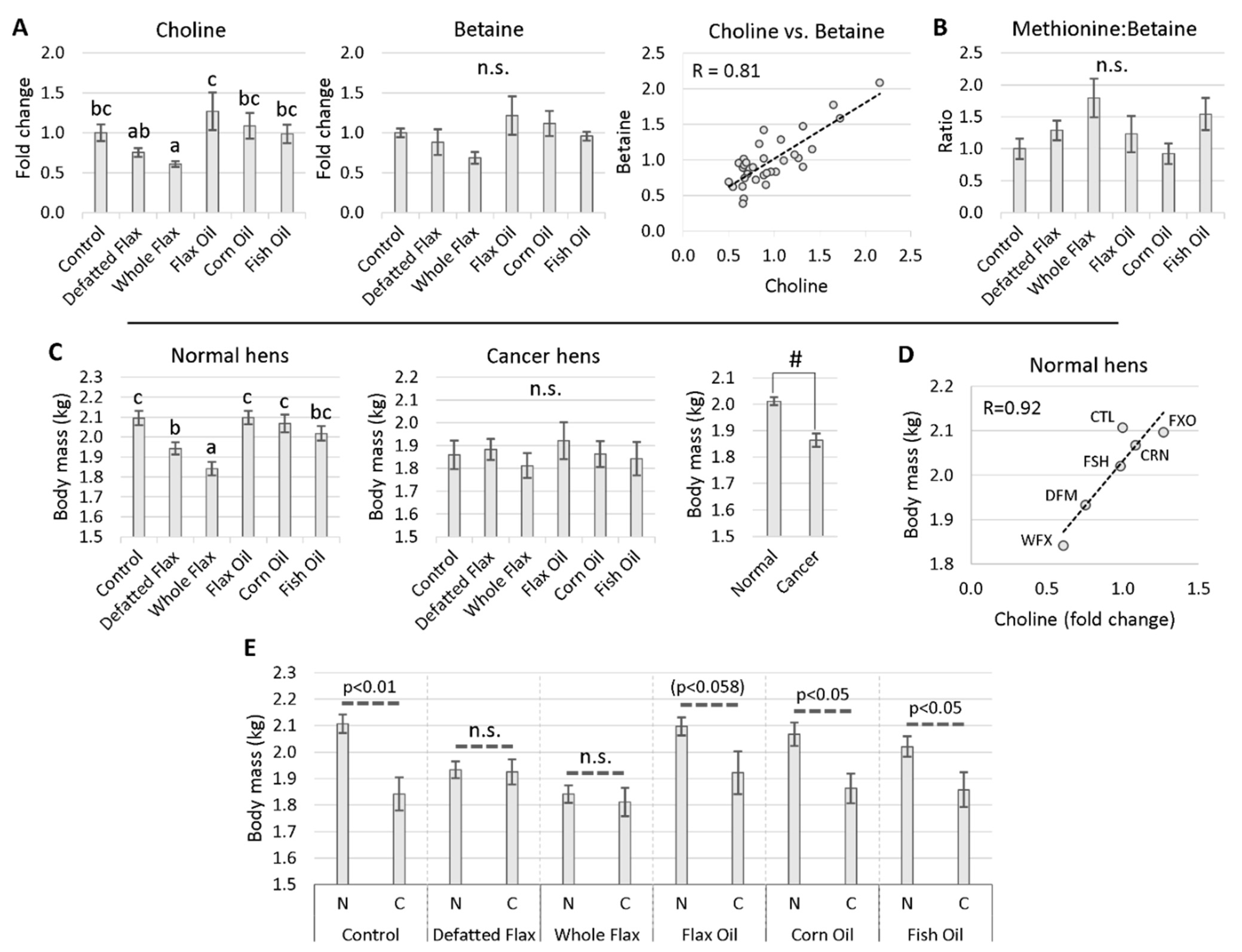 Molecules 26 05674 g005 Molecules 26 05674 g005