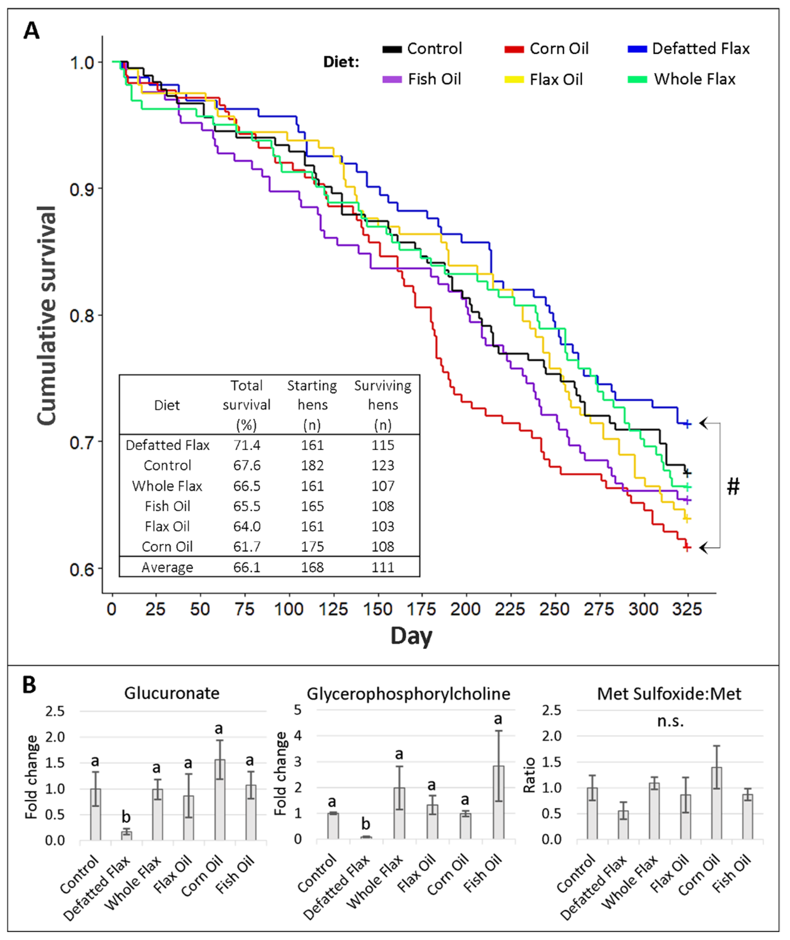 Molecules 26 05674 g007 Molecules 26 05674 g007