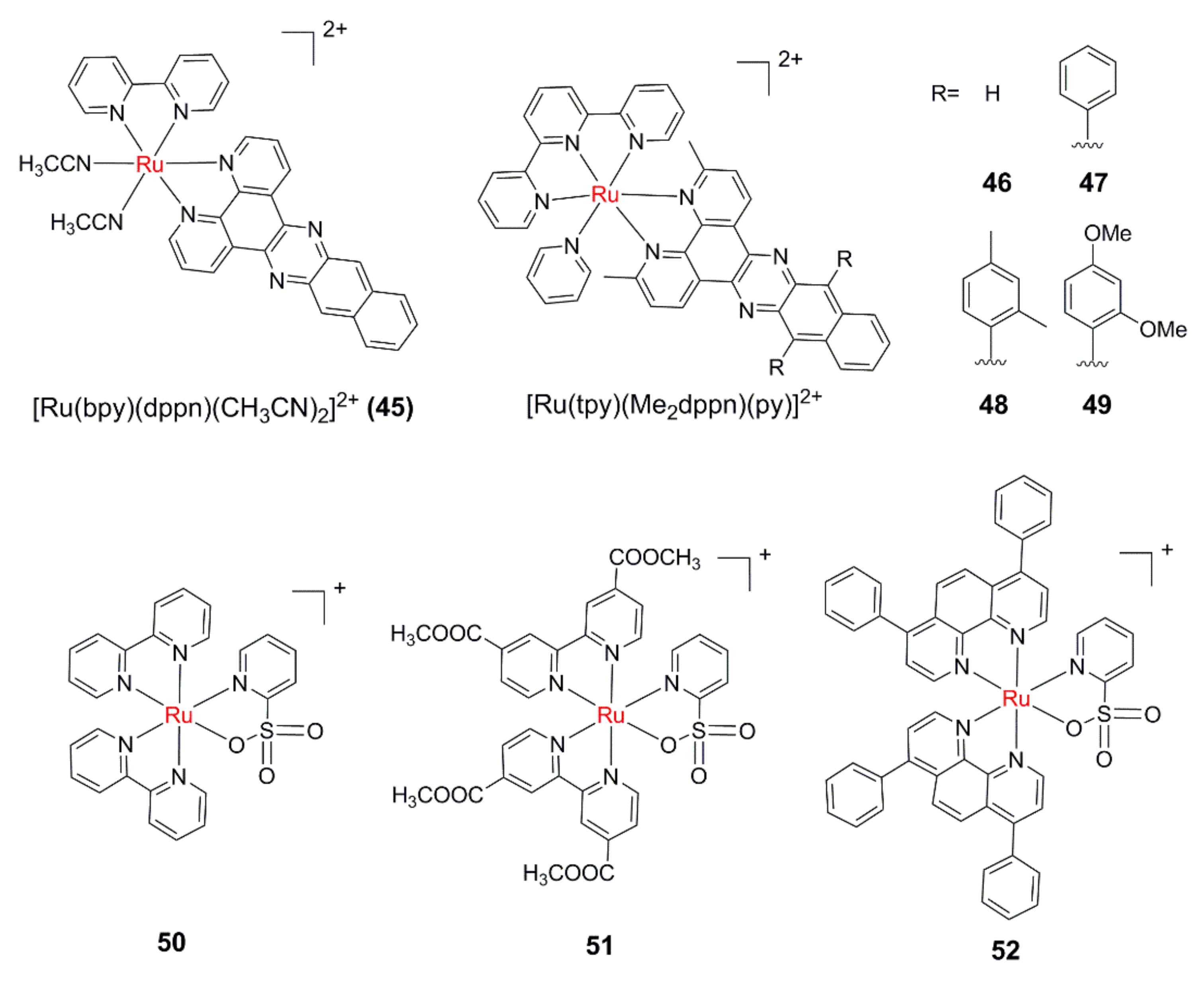 Molecules 26 05679 g007 Molecules 26 05679 g007