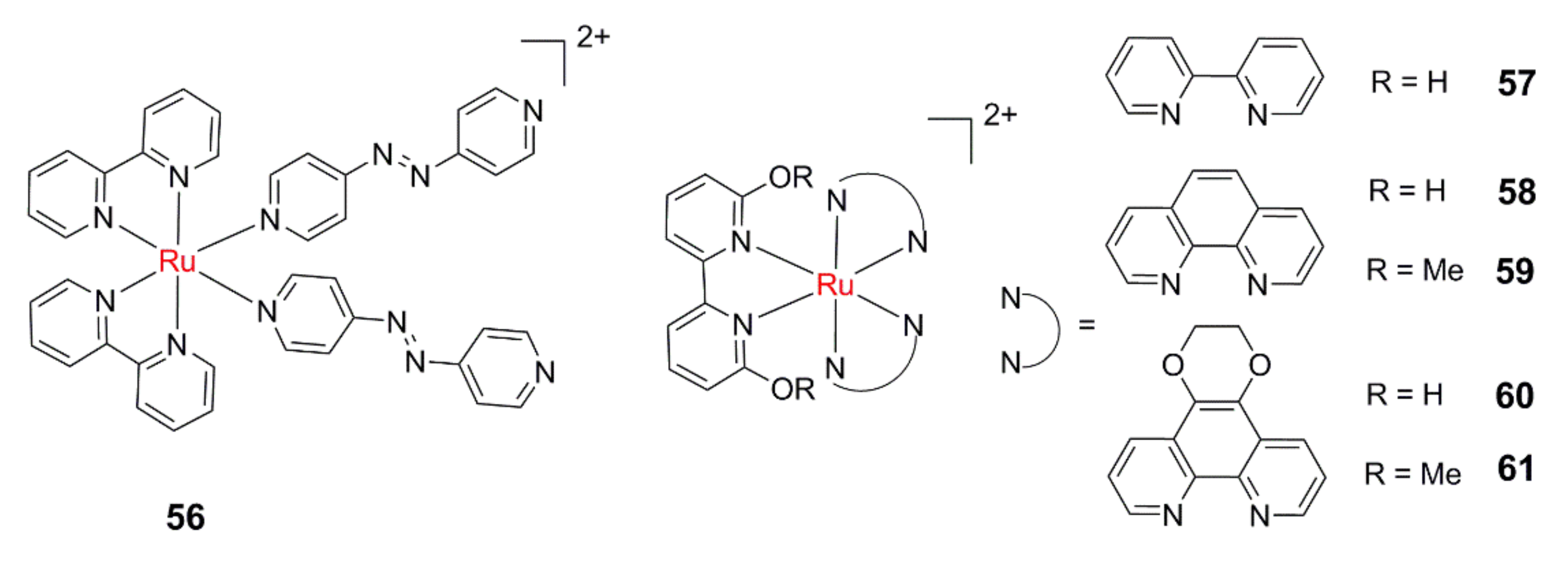 Molecules 26 05679 g009 Molecules 26 05679 g009