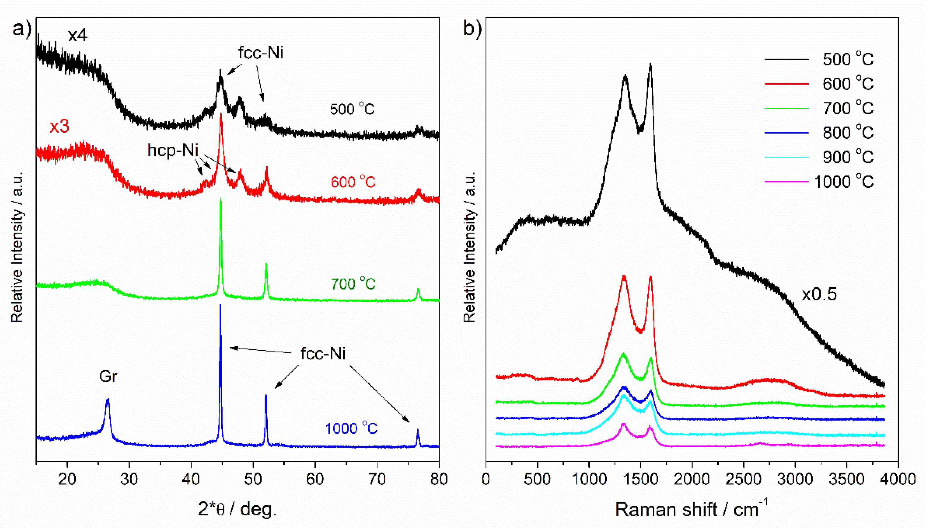 Molecules 26 05680 g001