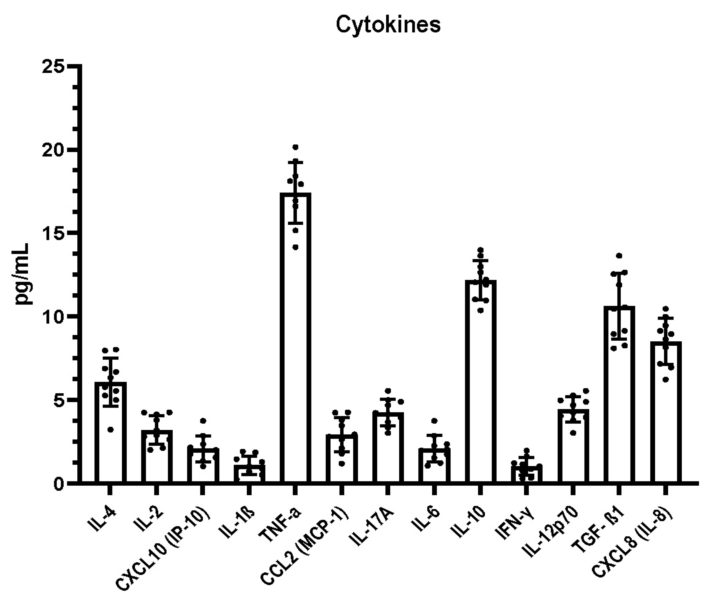 Molecules 26 05683 g003