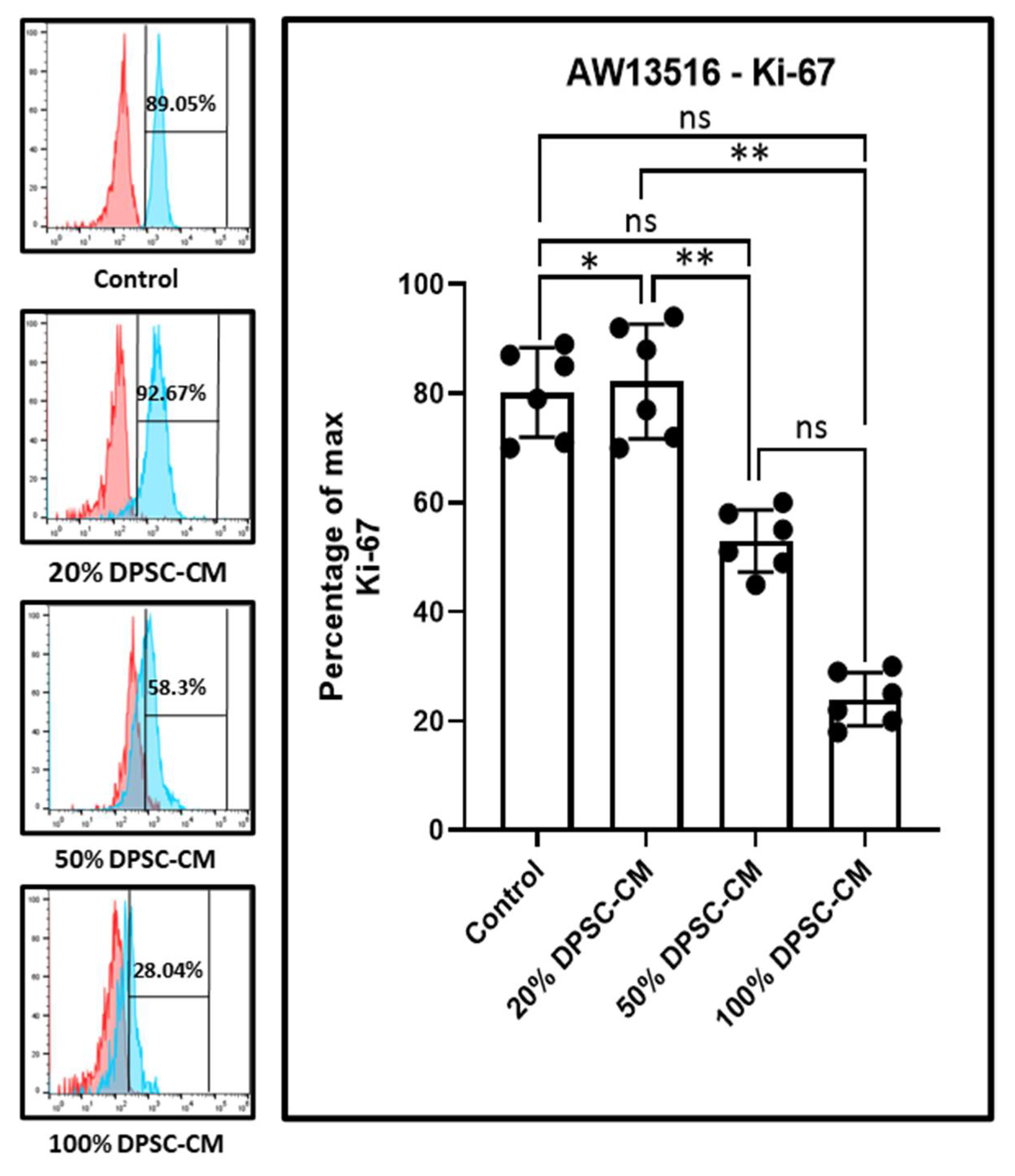 Molecules 26 05683 g004