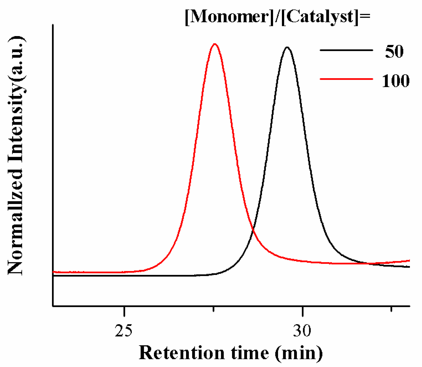 Molecules 26 05686 g001 550